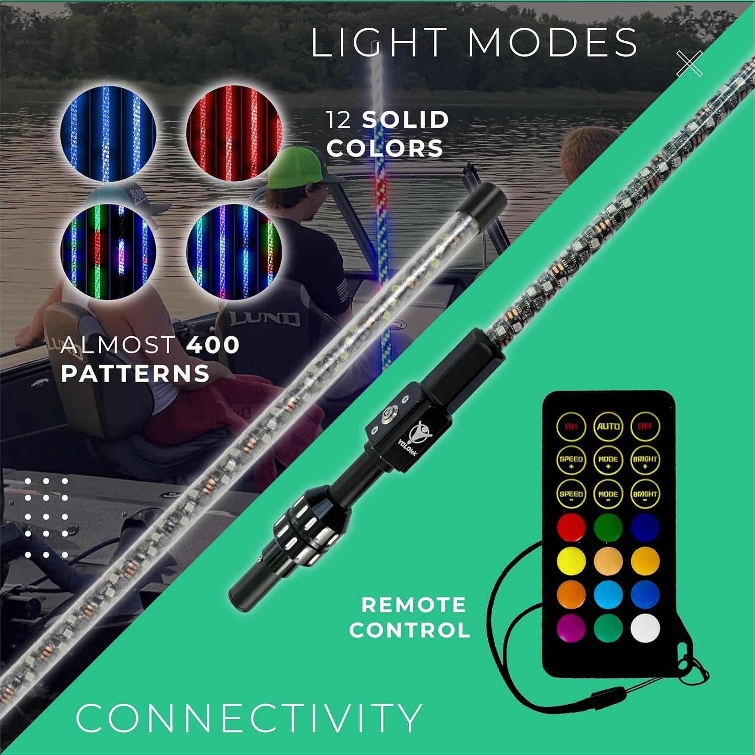 YOLOtek NavLIGHT SHOW US Veteran Owned! 360 Coast Guard 2NM aprobado multicolor luces de navegación para barcos luces LED para látigo de látigo de