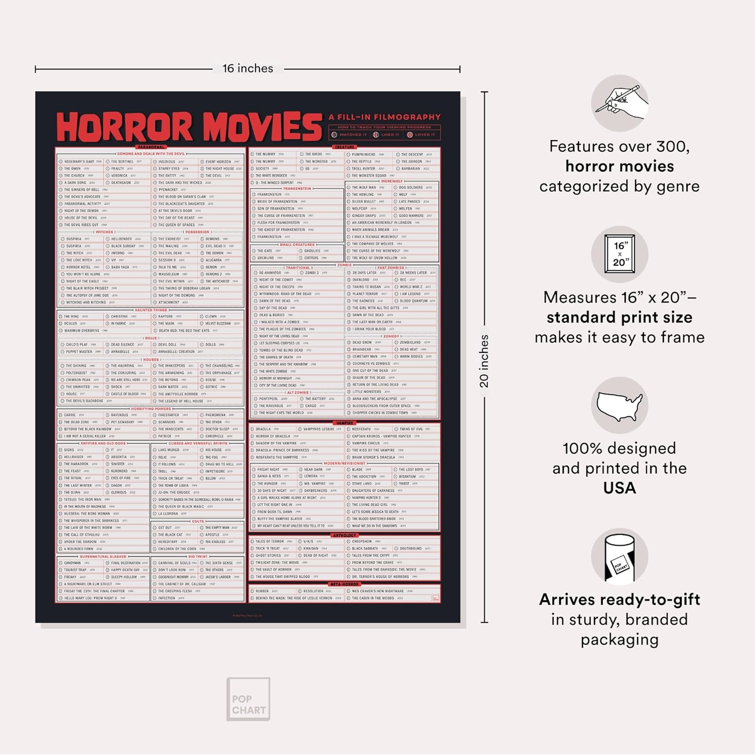 Pop Chart  Póster de película de terror una filmografía de relleno  Impresión artística de 16 x 20 pulgadas  Decoración de terror interactiva con