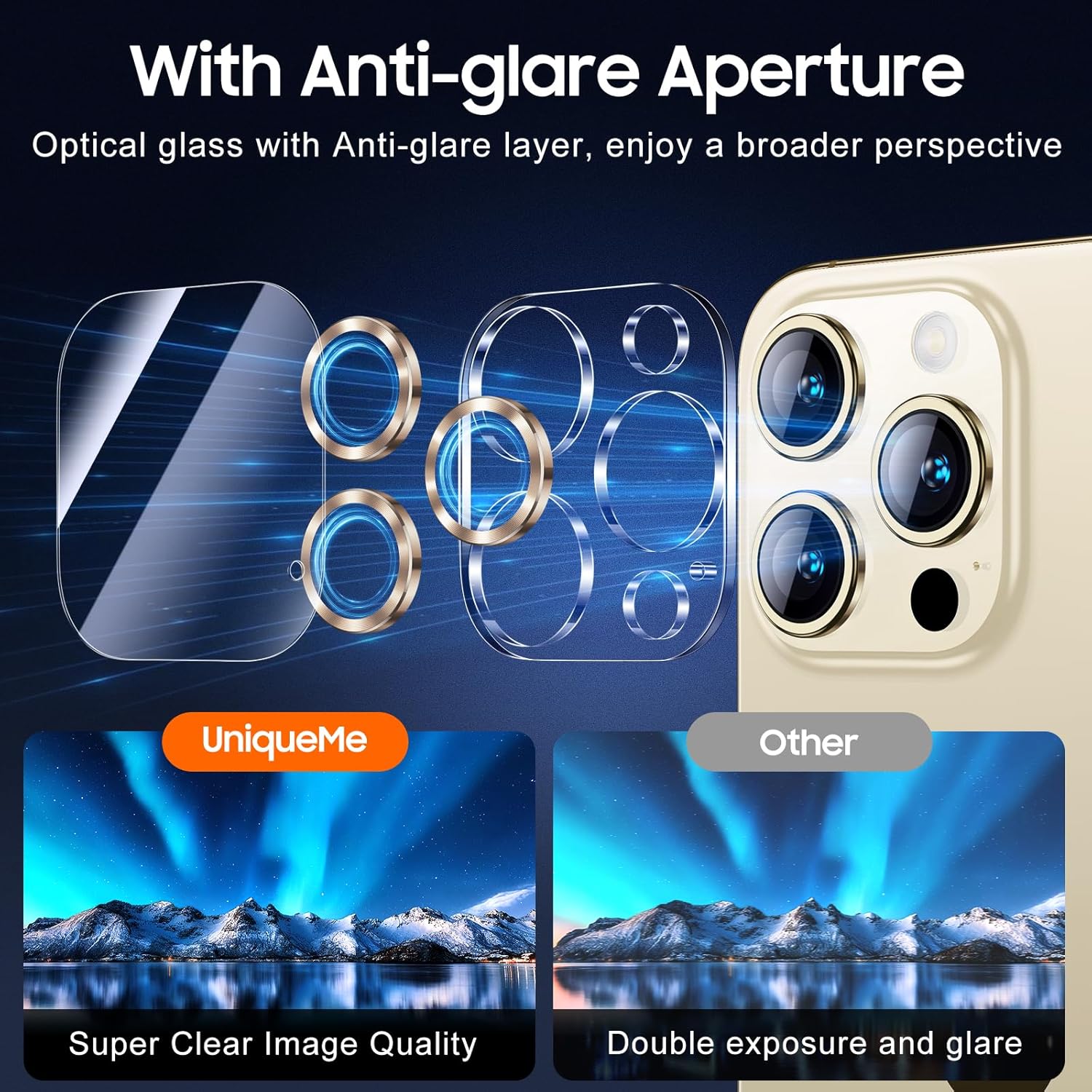 UniqueMe Compatible con 3 protectores de lente de cámara iPhone 15 ProiPhone 15 Pro Max, protección contra caídas compatible con fundas Pantalla de