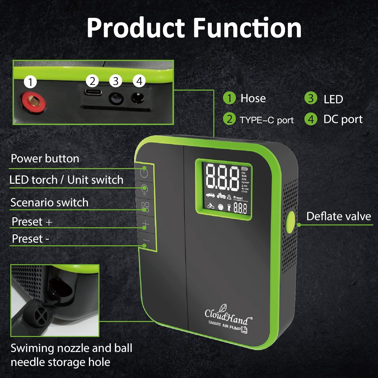 Mini bomba de aire multiusos, bomba de colchón de aire portátil recargable con batería de 1300 mAh para inflables, desinflador de llenado rápido