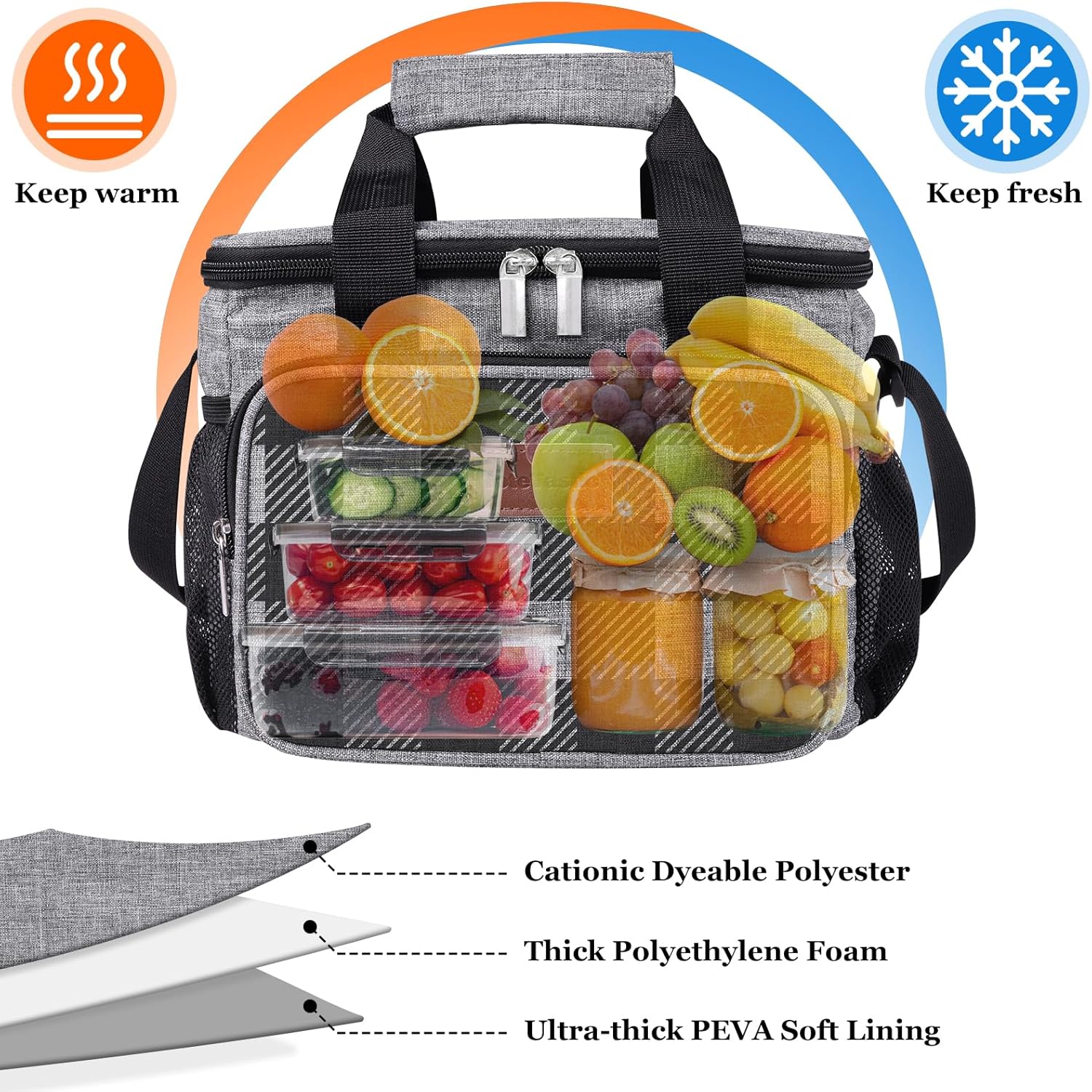 Lonchera reutilizable aislada para mujereshombres, bolsa de almuerzo a prueba de fugas con correa ajustable para el hombro, bolsillo frontal con