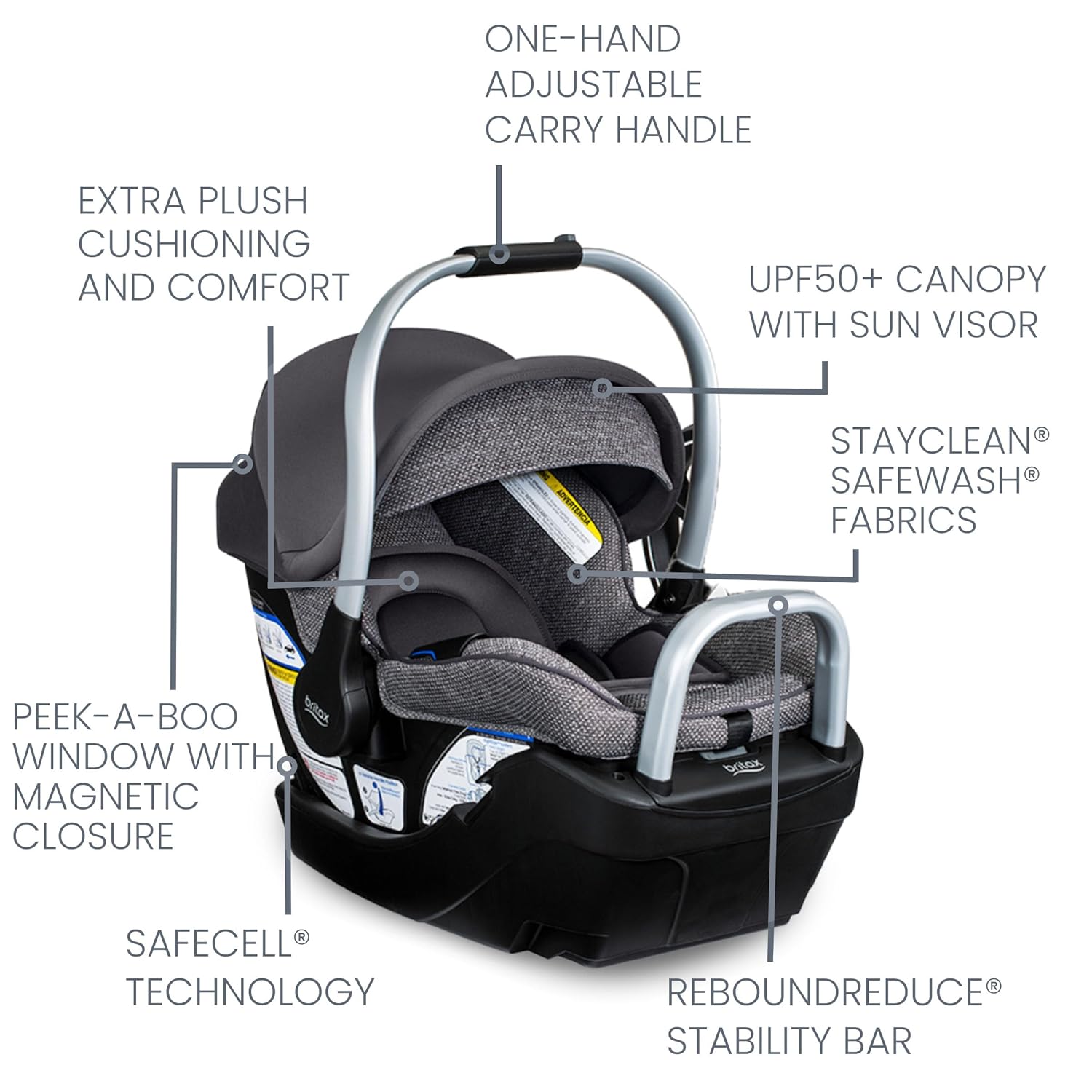 Britax Willow Grove SC – Sistema de viaje para bebé, asiento de automóvil infantil y cochecito combinado con base alpina, tecnología ClickTight,