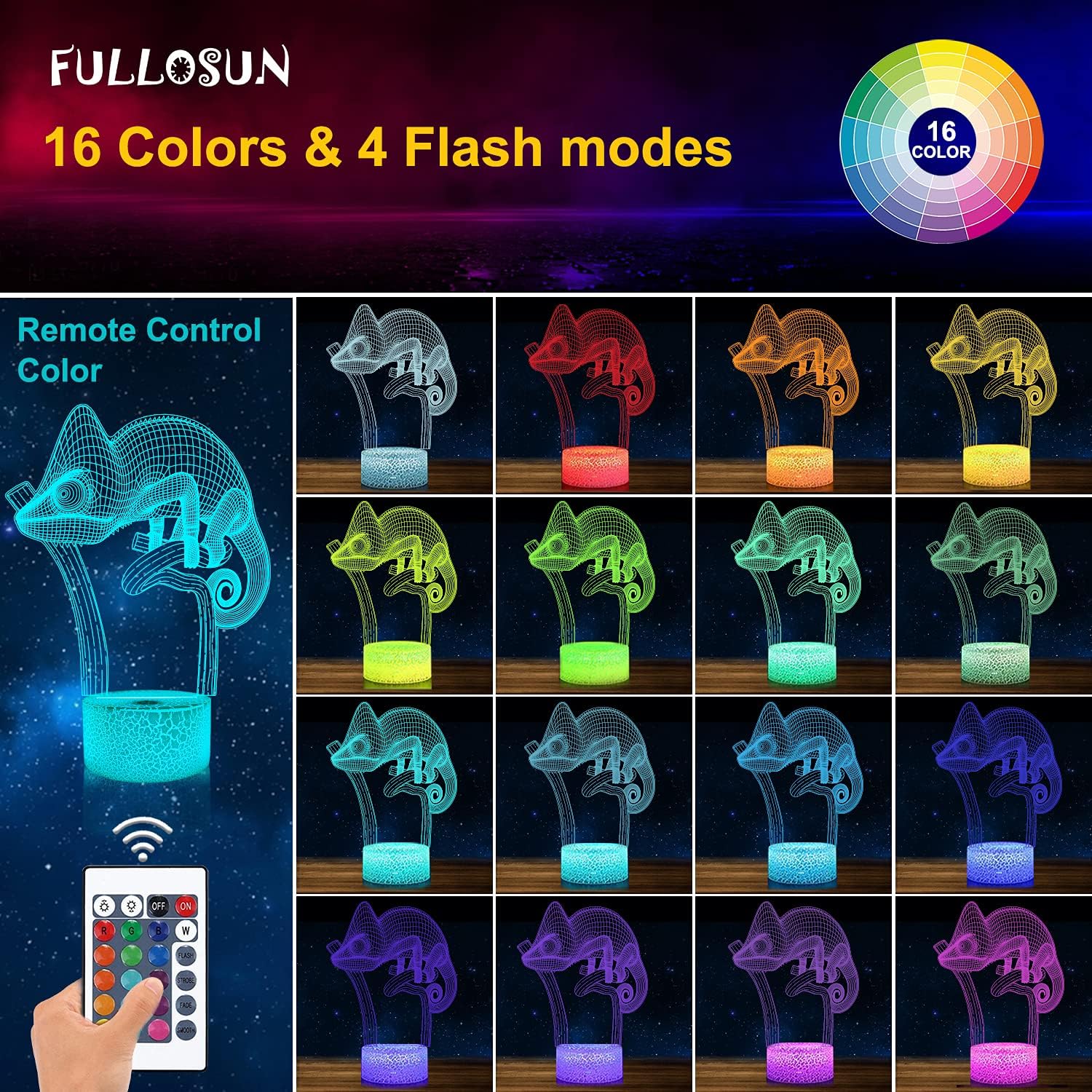 FULLOSUN Camaleón – Lámpara LED de proyección de lagarto 3D, luz nocturna para habitación de bebé, decoración del hogar, regalos de cumpleaños de