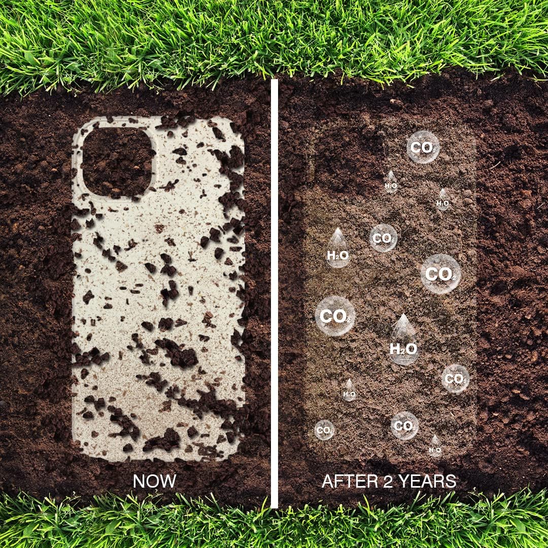 Funda para iPhone 12 (6.1), funda para iPhone 12 Pro (6.1), ecológica, compostable cero residuos, materiales a base de plantas, sin plástico (negro)