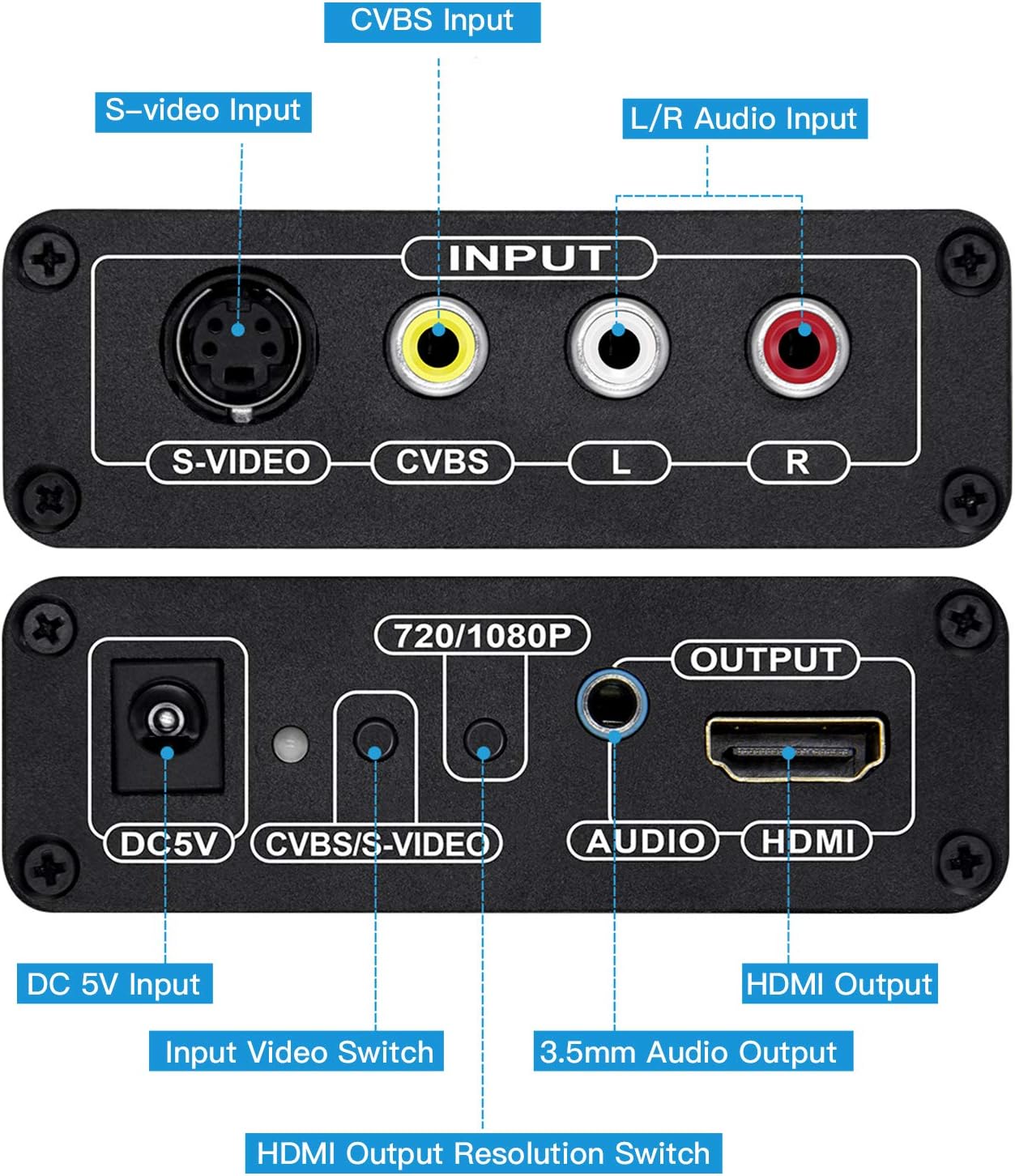 Convertidor RCA Svideo a HDMI con cables RCA + S-Video, RCA compuesto CVBS AV o Svideo + entrada de audio RL a salida HDMI Convertidor de lujo