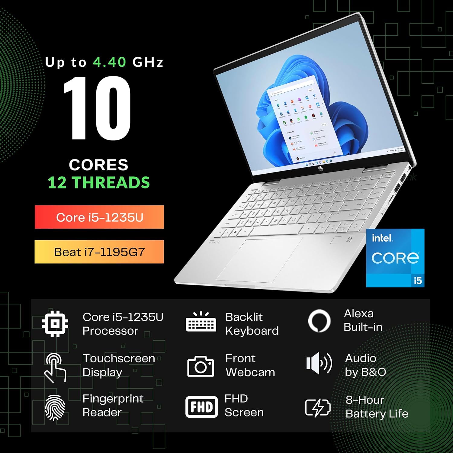 HP Pavilion x360 – Laptop 2 en 1, pantalla táctil FHD de 14 pulgadas, Intel 10-Core i5-1235U (Beat i7-1195G7), 8 GB de RAM – SSD de 1 TB, lápiz
