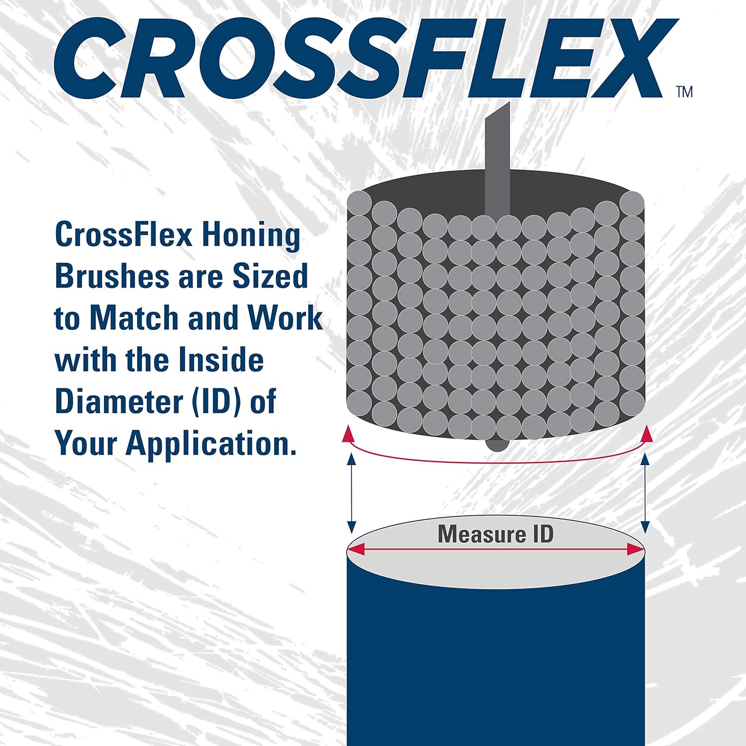 Silicon Carbide flexible cilindro Hones, fino grado, grano 240