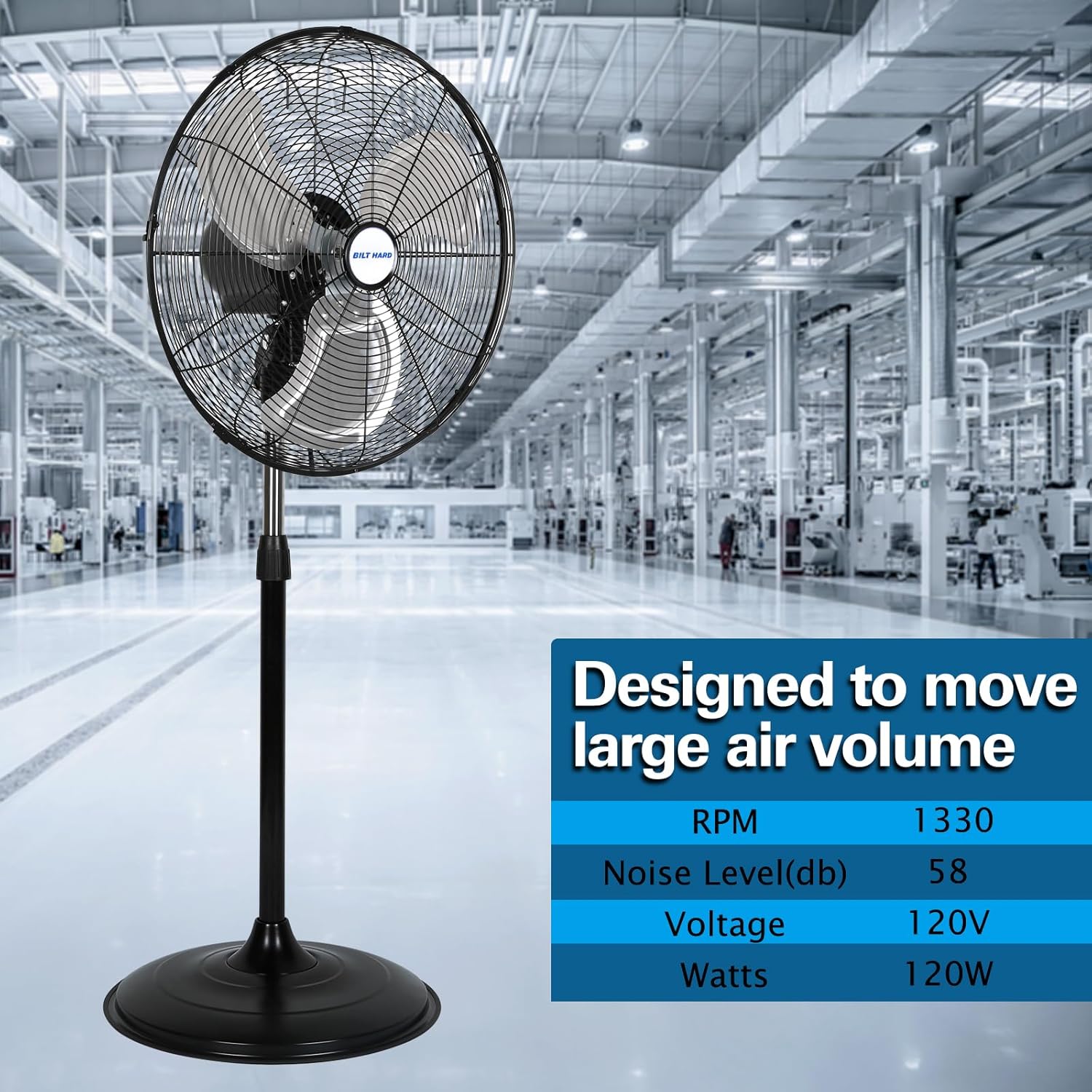 BILT HARD Ventilador de pedestal de alta velocidad de 20 pulgadas, ventilador de pie oscilante industrial de 3 velocidades 5200 CFM, ventilador de