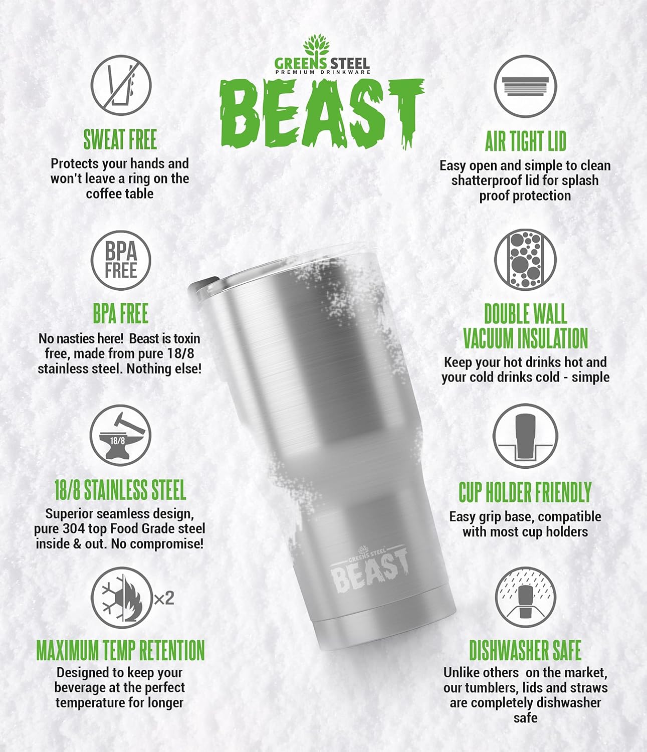 BEAST – Juego de vasos de 30 onzas con asa, color blanco ártico, taza de café de acero inoxidable + 2 cepillos para popotes, caja de regalo y mango