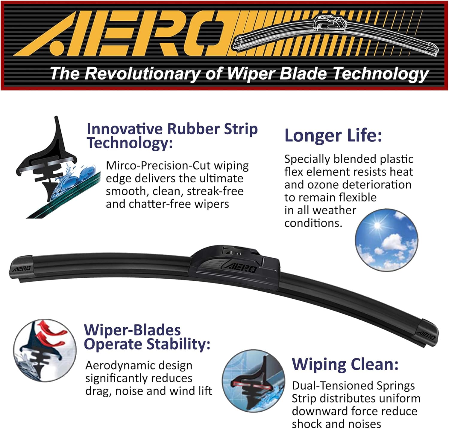 AERO Voyager – Limpiaparabrisas 26pulgadas + 14pulgadas para todas las estaciones, de la misma calidad prémium que la del fabricante original,