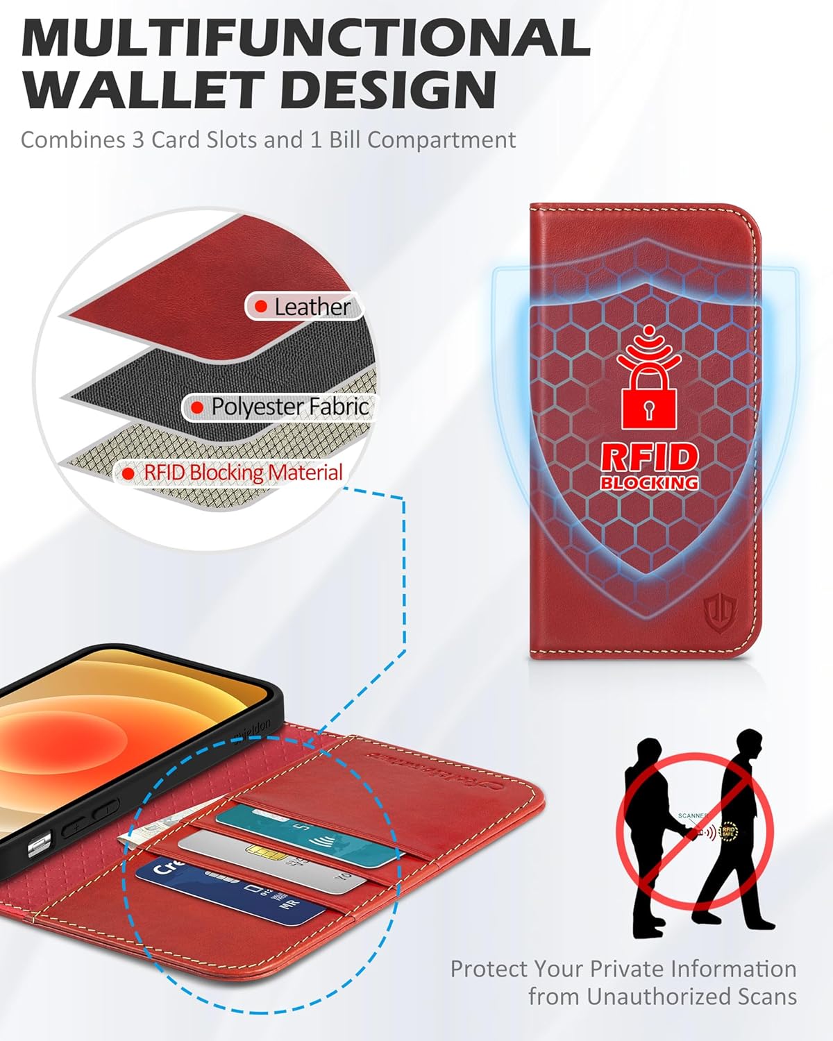 SHIELDON Funda tipo cartera para iPhone 12 Pro de 6.1 pulgadas, piel auténtica para iPhone 12, función atril y bloqueo RFID, ranuras para tarjetas