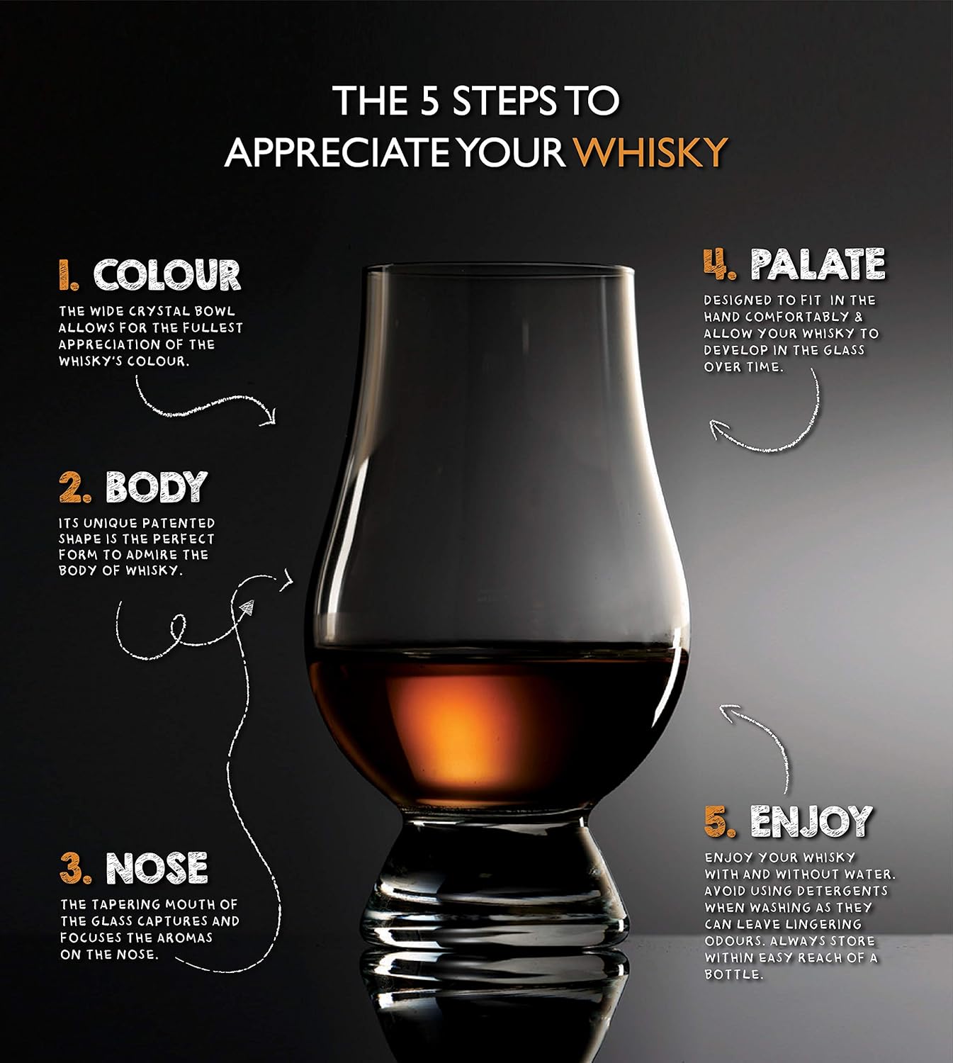 GLENCAIRN CRUZ CELTICA GRABADO WHISKY CRISTAL EN CARTÓN DE REGALO