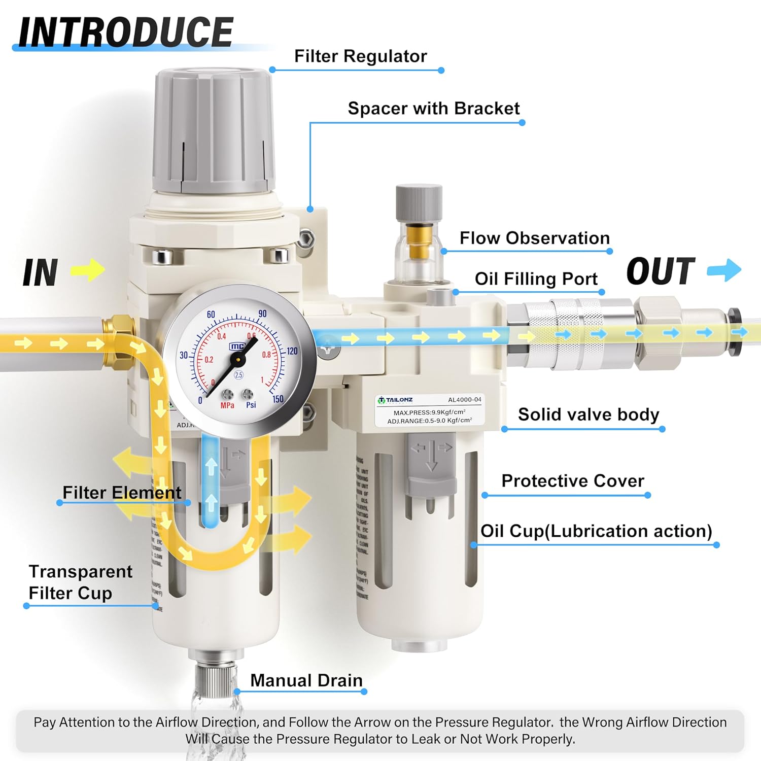 TAILONZ PNEUMATIC Filtro de aire NPT de 12 pulgada con regulador de presión de trampa de aguaaceite combinado (0-145 PSI), filtro compresor de