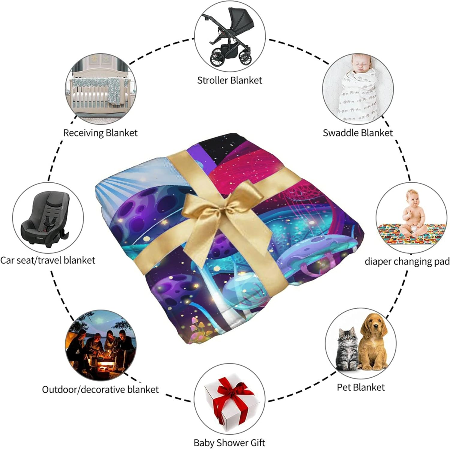Manta de hongos, ultra suave, cálida y ligera, de franela de forro polar de microespecies de biología, traje para cama, sofá, viajes, decoración del