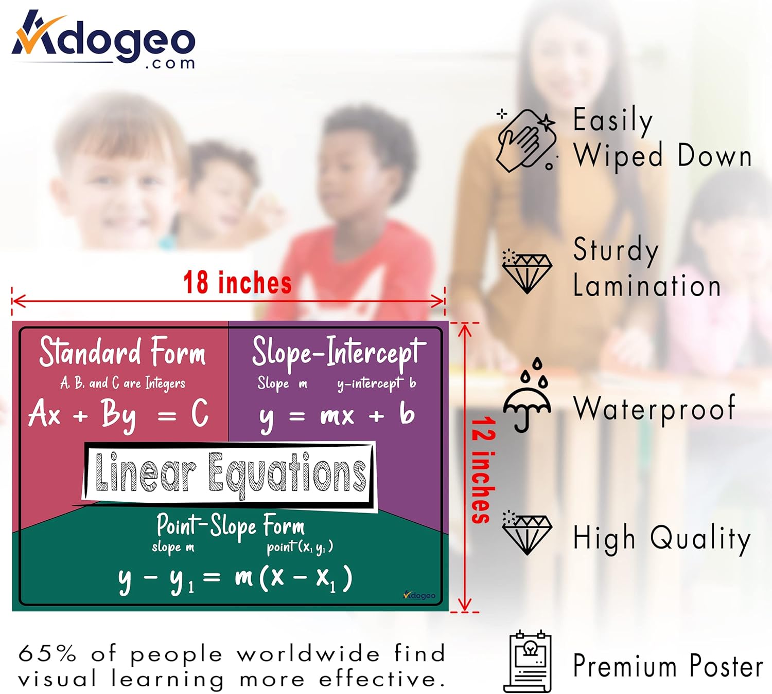 ADOGEO Póster de ecuaciones lineales de matemáticas, póster de álgebra de escuela secundaria, póster educativo de escuela y aula para profesores