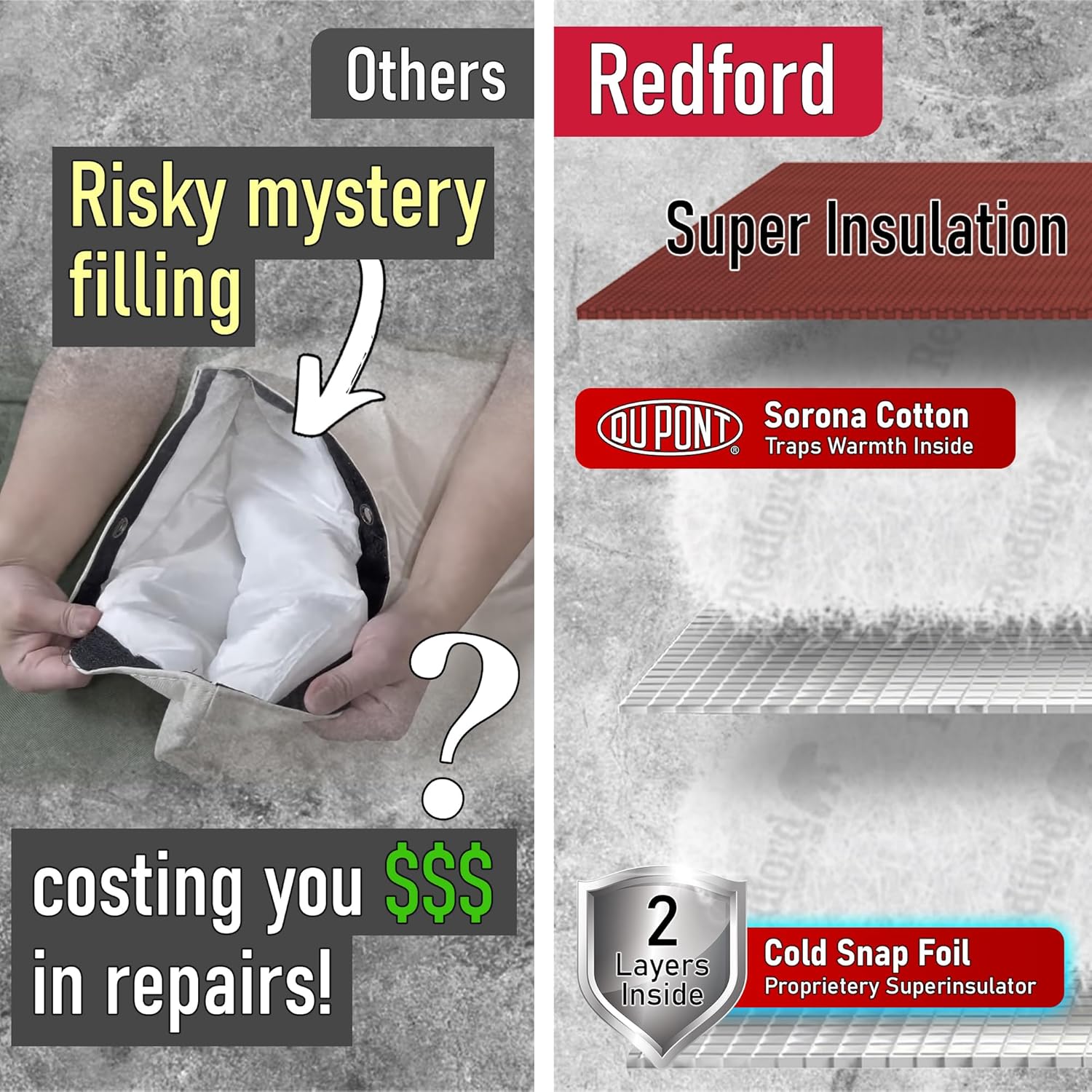 Redford Supply Co. Cold Snap – Cubierta aislante de doble pared de algodón para prevención de reflujo (5 F) – Cubiertas para rociadores para