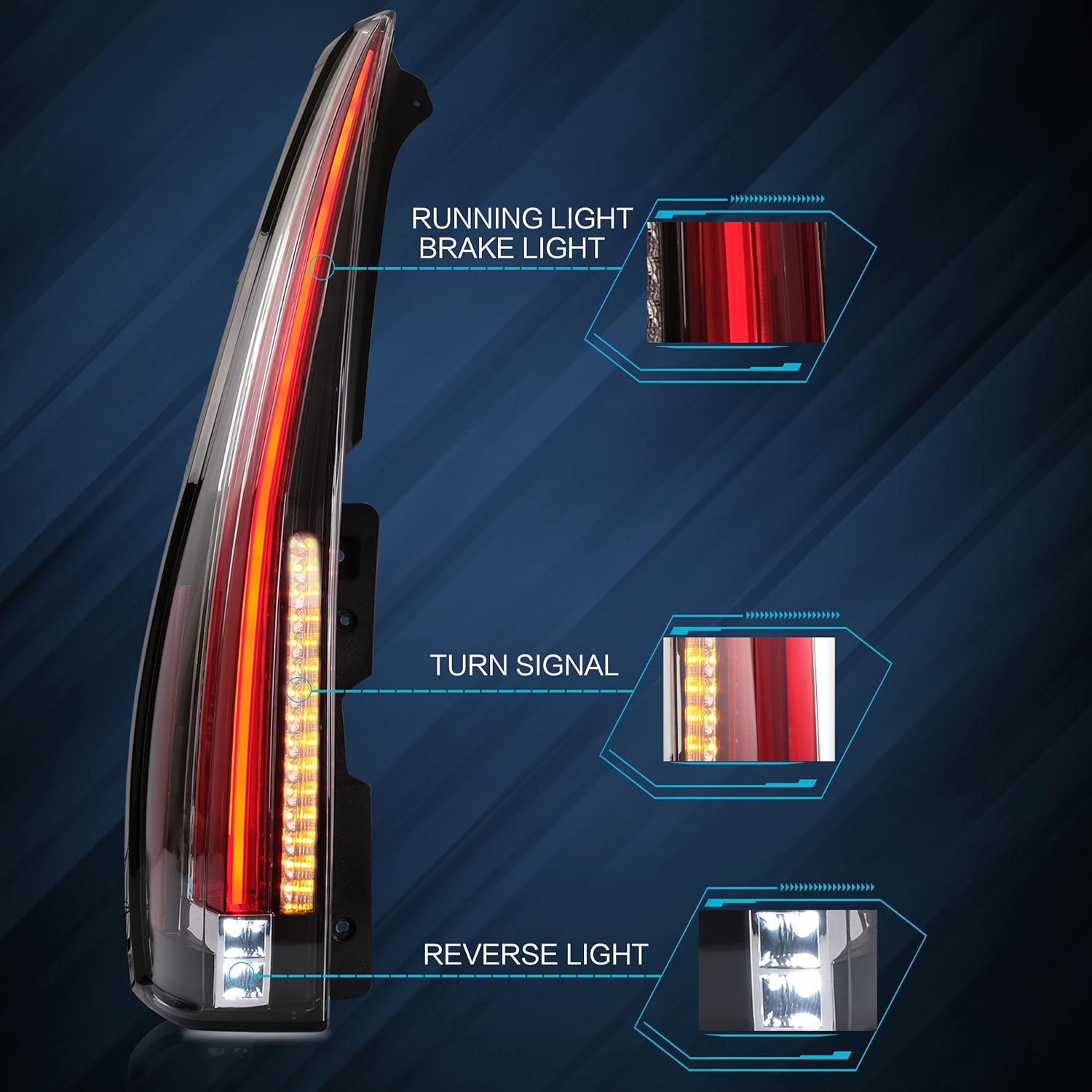 VLAND Luces traseras LED compatibles con Chevy Tahoe SuburbanGMC Yukon 2007-2014, conjunto de lámparas traseras LED completas con señal de giro, 5