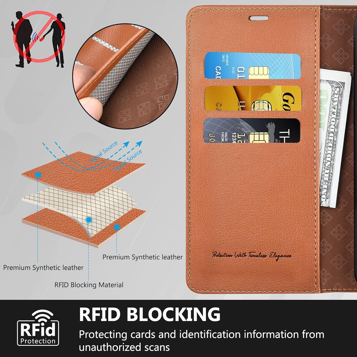 CORCUS Funda tipo cartera para iPhone 13 Pro Max de 6.7 pulgadas, duradera con bloqueo RFID, tarjetero, función atril, cierre magnético, de piel