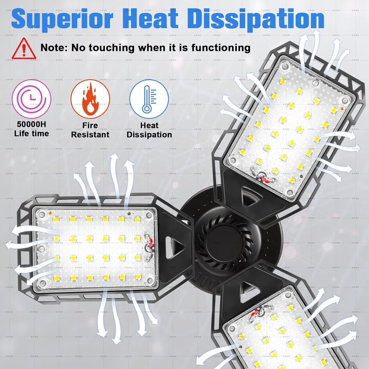 Aoretic Paquete de 4 bombillas LED para garaje, 80 W, 8000 lm 6500 K, luz LED de tienda con 3 paneles deformables, luz de granero de sótano, luces