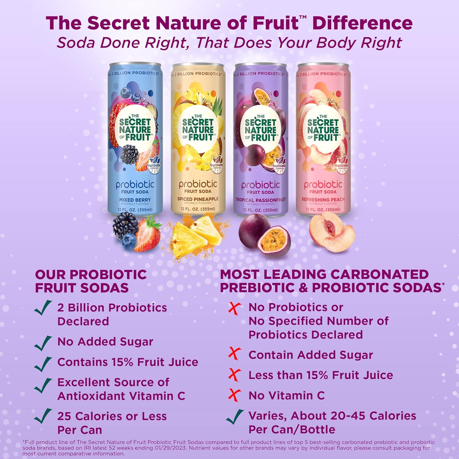 The Secret Nature of Fruit Refresco probiótico de frutas, apoya la salud intestinal y la inmunidad, 2 mil millones de probióticos, cero azúcar