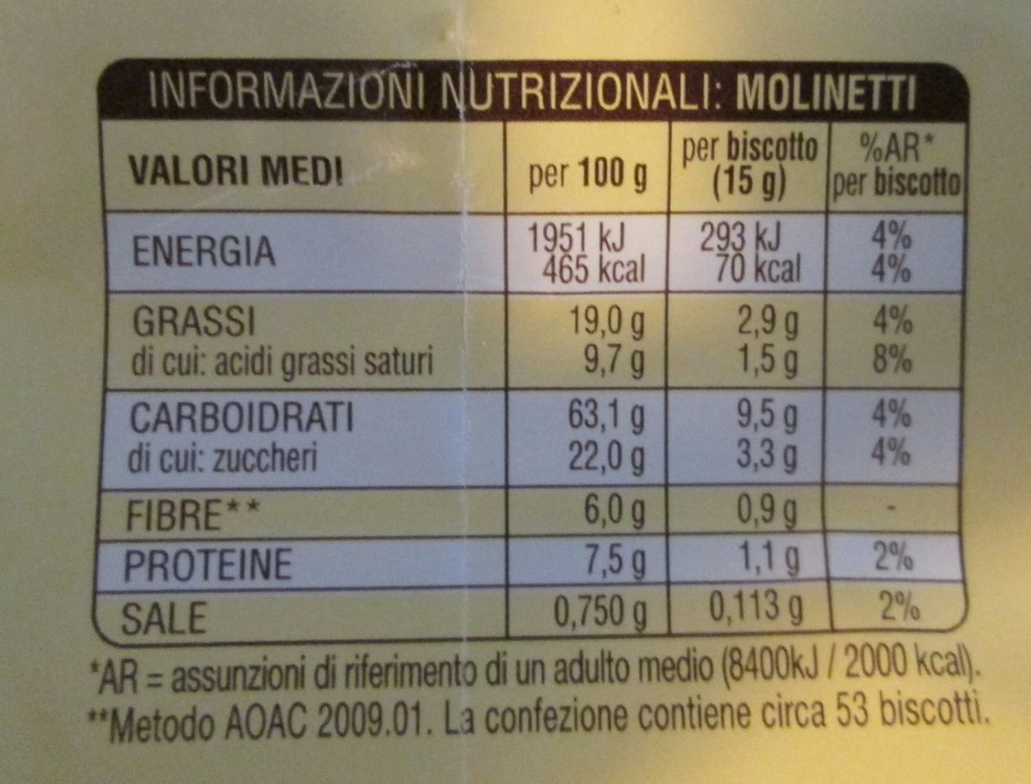 Mulino Bianco Galletas de mantequilla “Molinetti” con harina de trigo sarraceno y azúcar morena – 28.21 oz (800 g) Paquete de 3 Importación italiana