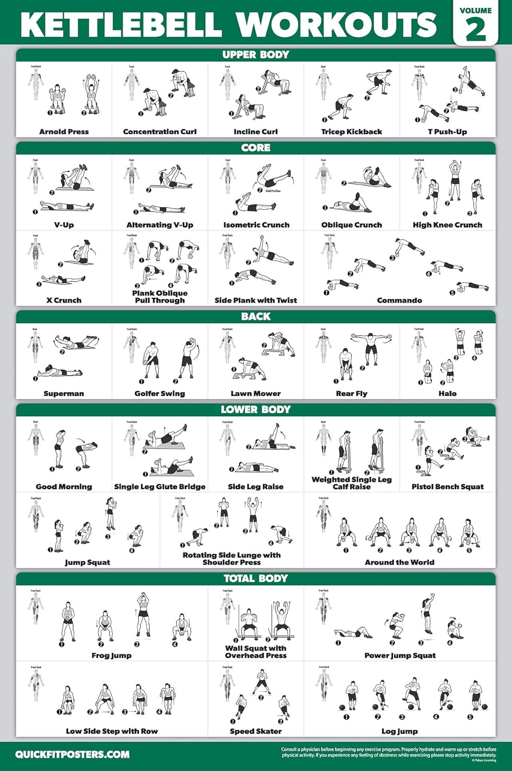 Palace Learning Paquete de 4  Entrenamientos con mancuernas + entrenamientos de peso corporal + entrenamientos de pesas rusas + pesas rusas Vol 2