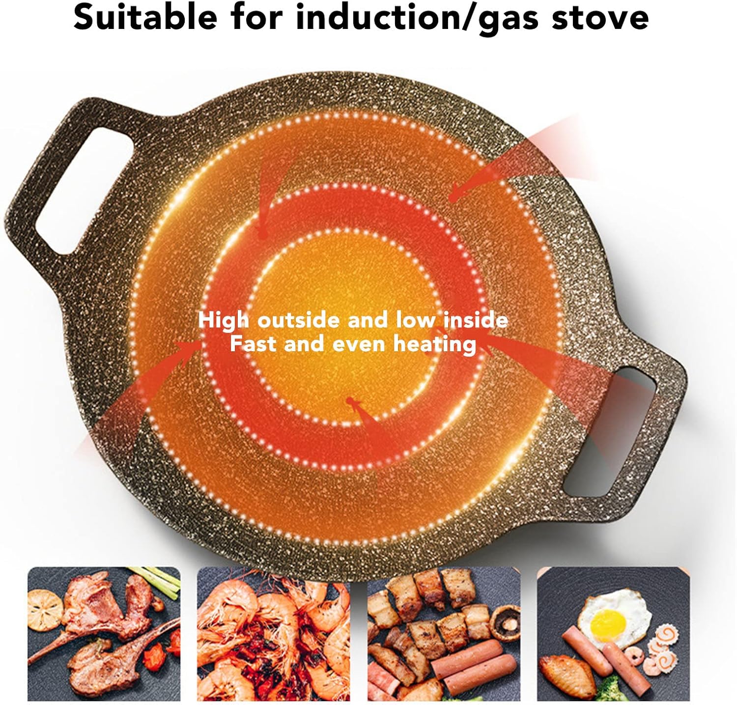 Sartén coreana, sartén redonda antiadherente para barbacoa con asas dobles, conductividad térmica rápida, soporte estable, adecuada para estufa de