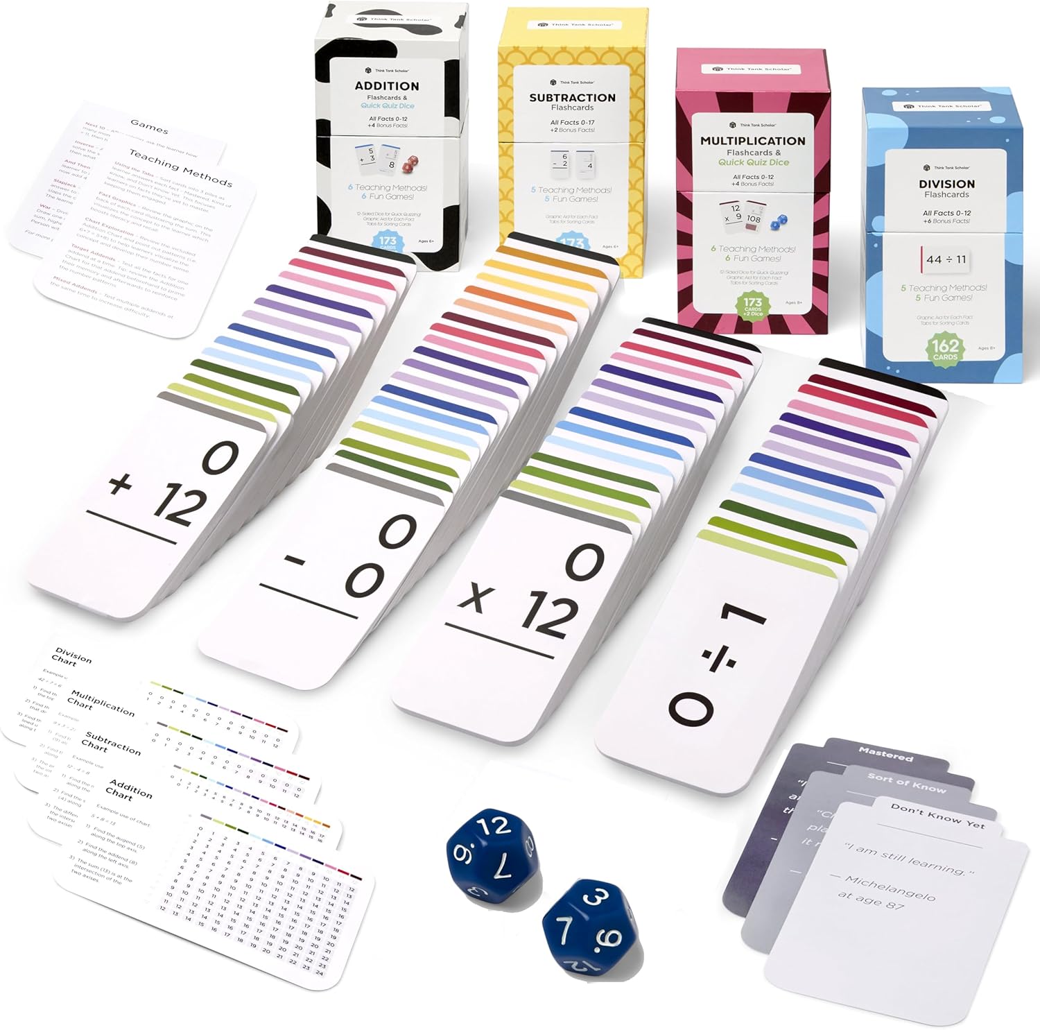 Think Tank Scholar 681 tarjetas flash de matemáticas y dados de matemáticas (galardonados) Suma, resta, multiplicación y división  Todos los hechos