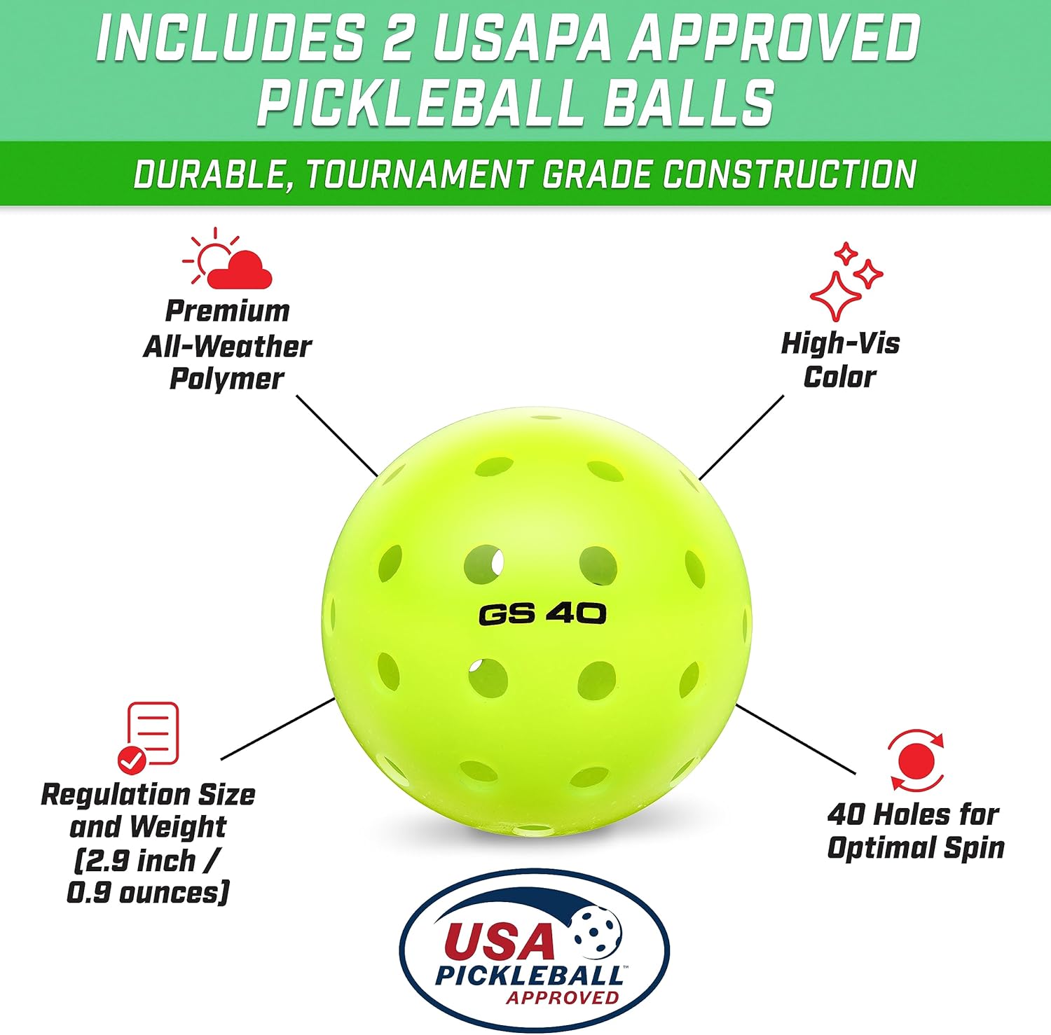 GoSports GS1 Pickleball Paddles – USAPA Approved Fiberglass Pickleball Paddles – Single, 2 Pack, or 4 Pack