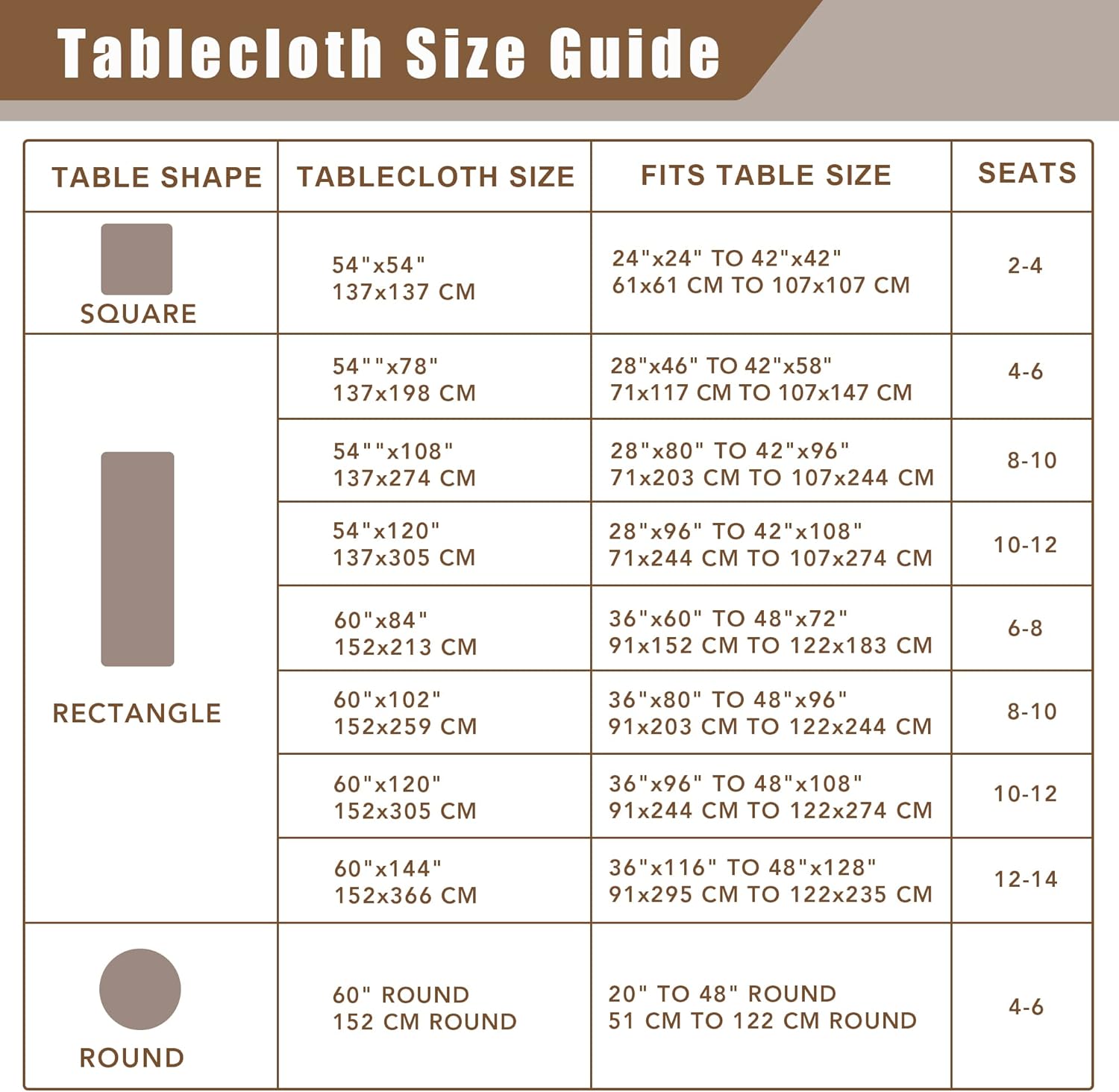 Fitable Paquete de 2 manteles cuadrados texturizados, ropa de mesa de tela con aspecto de lino para mesa de cartasmesa de café de 4 pies, fundas