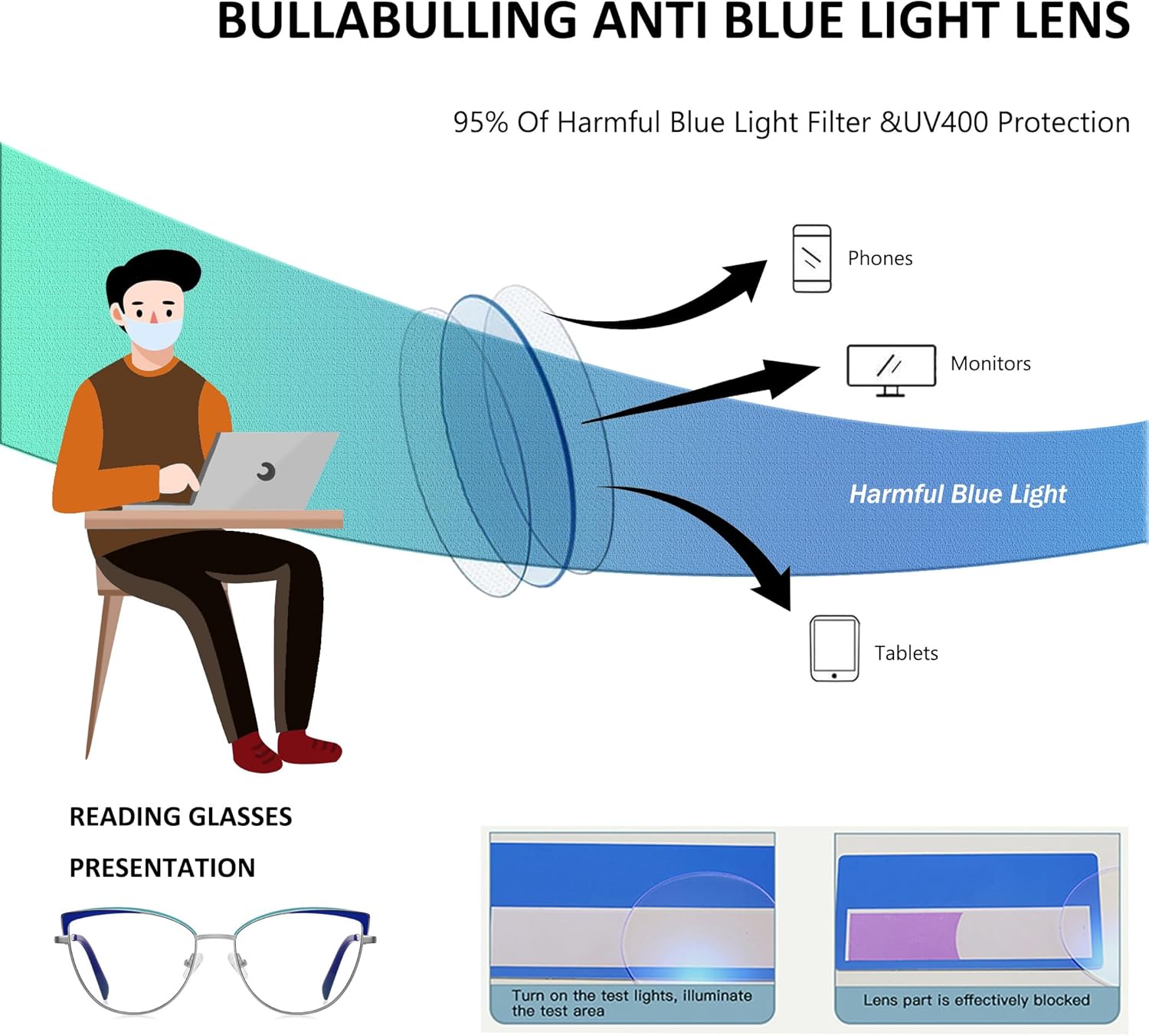 Paquete de 3 lentes de lectura progresivos multienfoque con borde de metal para mujer, con bloqueo de luz azul