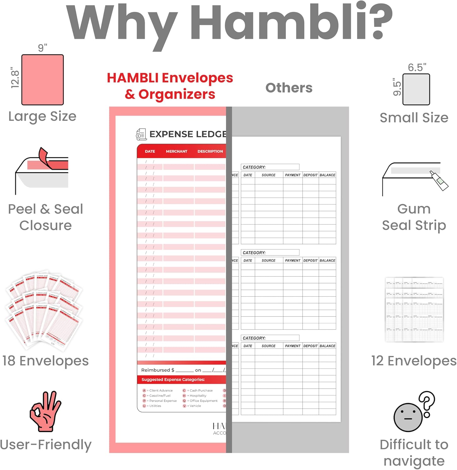 Hambli Organizador de sobres de recibos y recibos extragrande (paquete de 18)  Gestiona eficientemente los gastos comerciales y registra viajes de