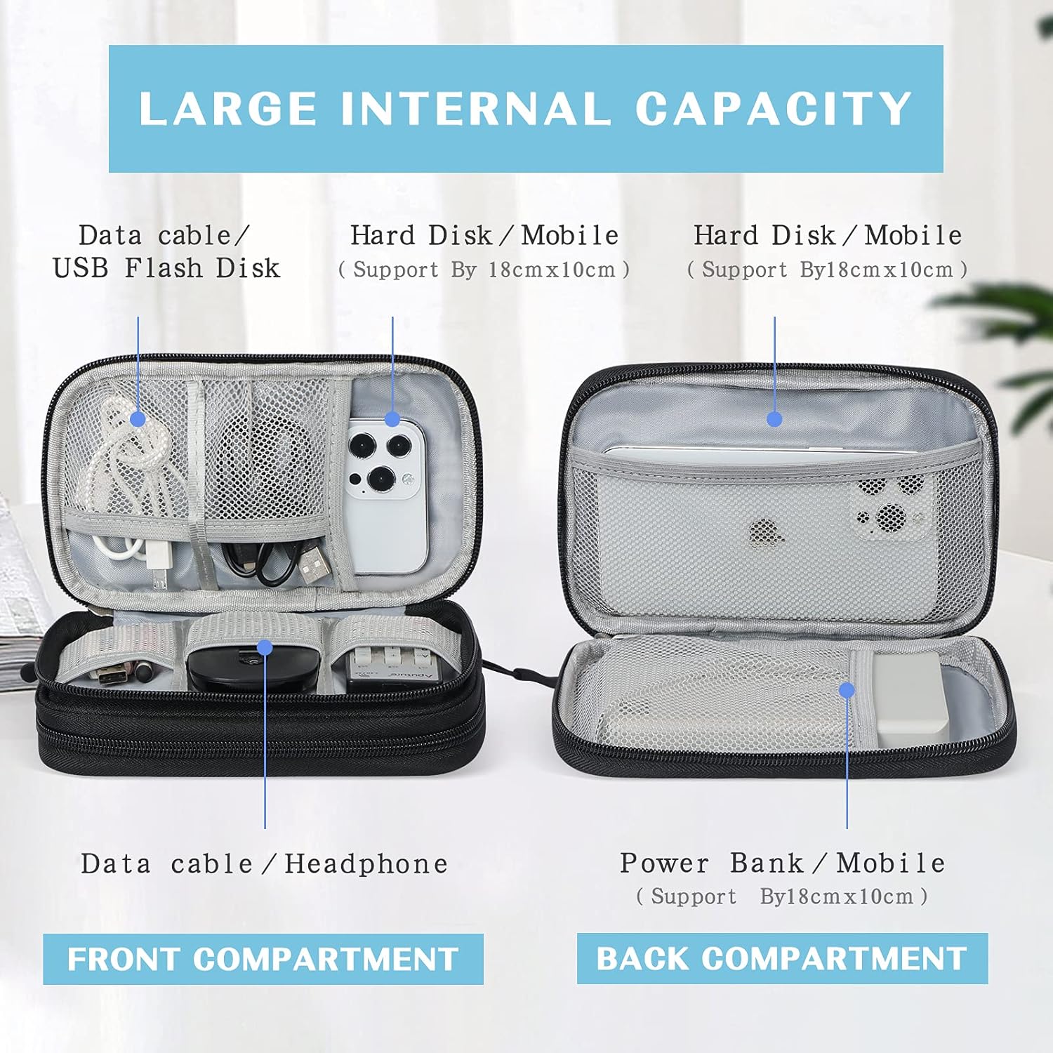 FYY Organizador electrónico, organizador de cables de viaje, bolsa de transporte para accesorios electrónicos, portátil, impermeable, doble capa,