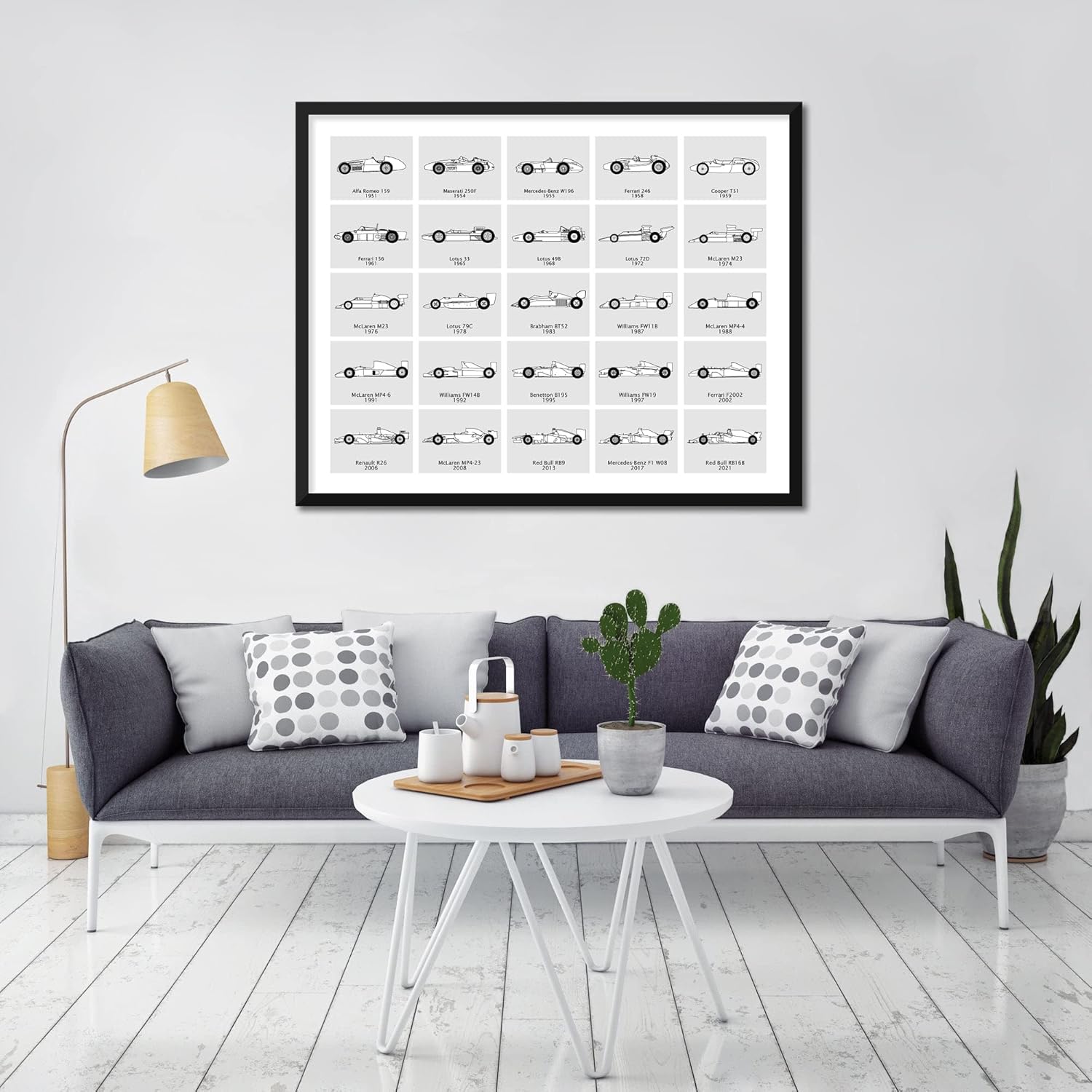 Formula Race Car Evolution Poster intended for Formula 1 Racing Fans – F1 Cars Generations Gift Print Wall Art  Landscape Light Grey Grid, 11×14″