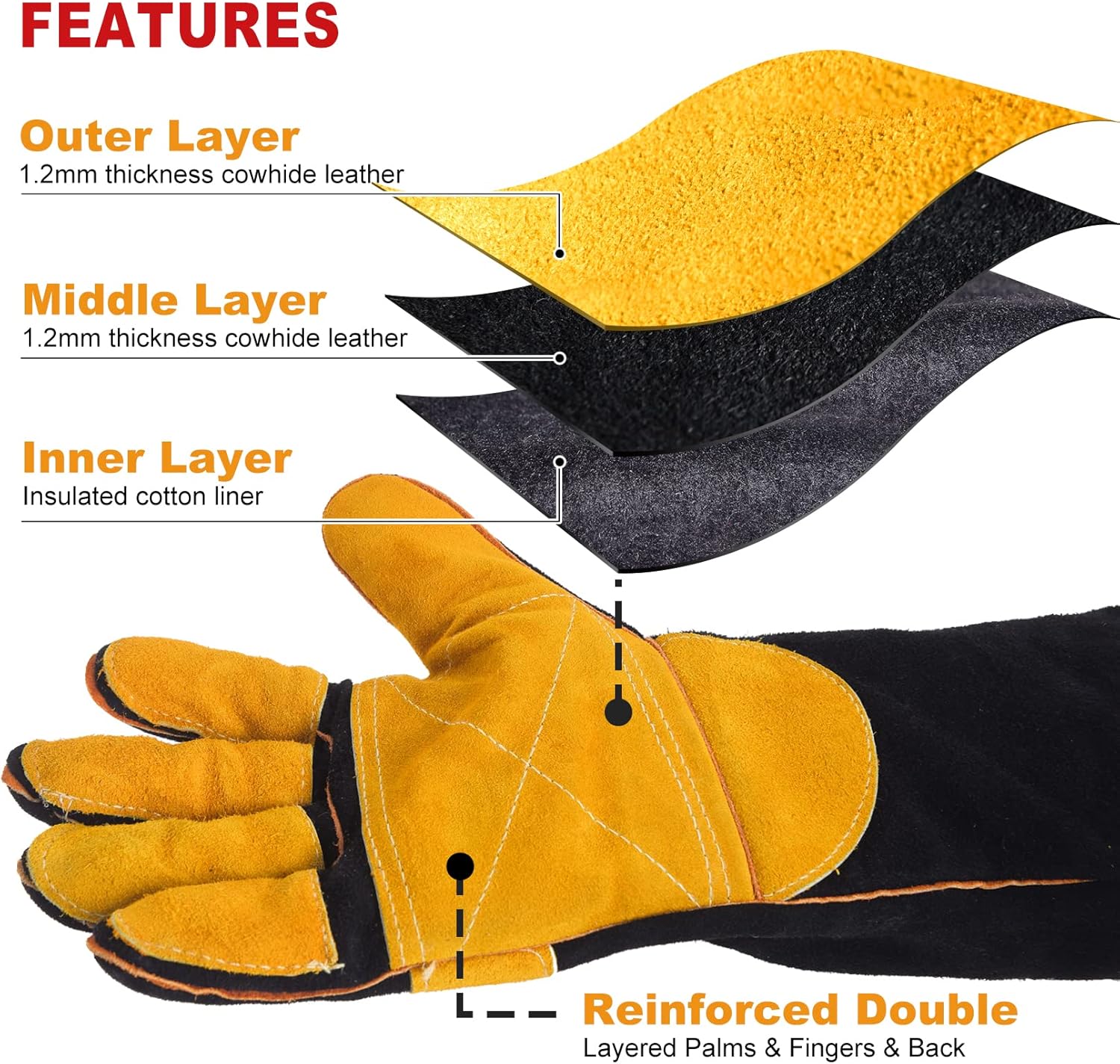 TOPDC Guantes de soldadura de 16 pulgadas con pantalla de visualización grande de 3.94 x 2.64 pulgadas, casco de soldadura de oscurecimiento