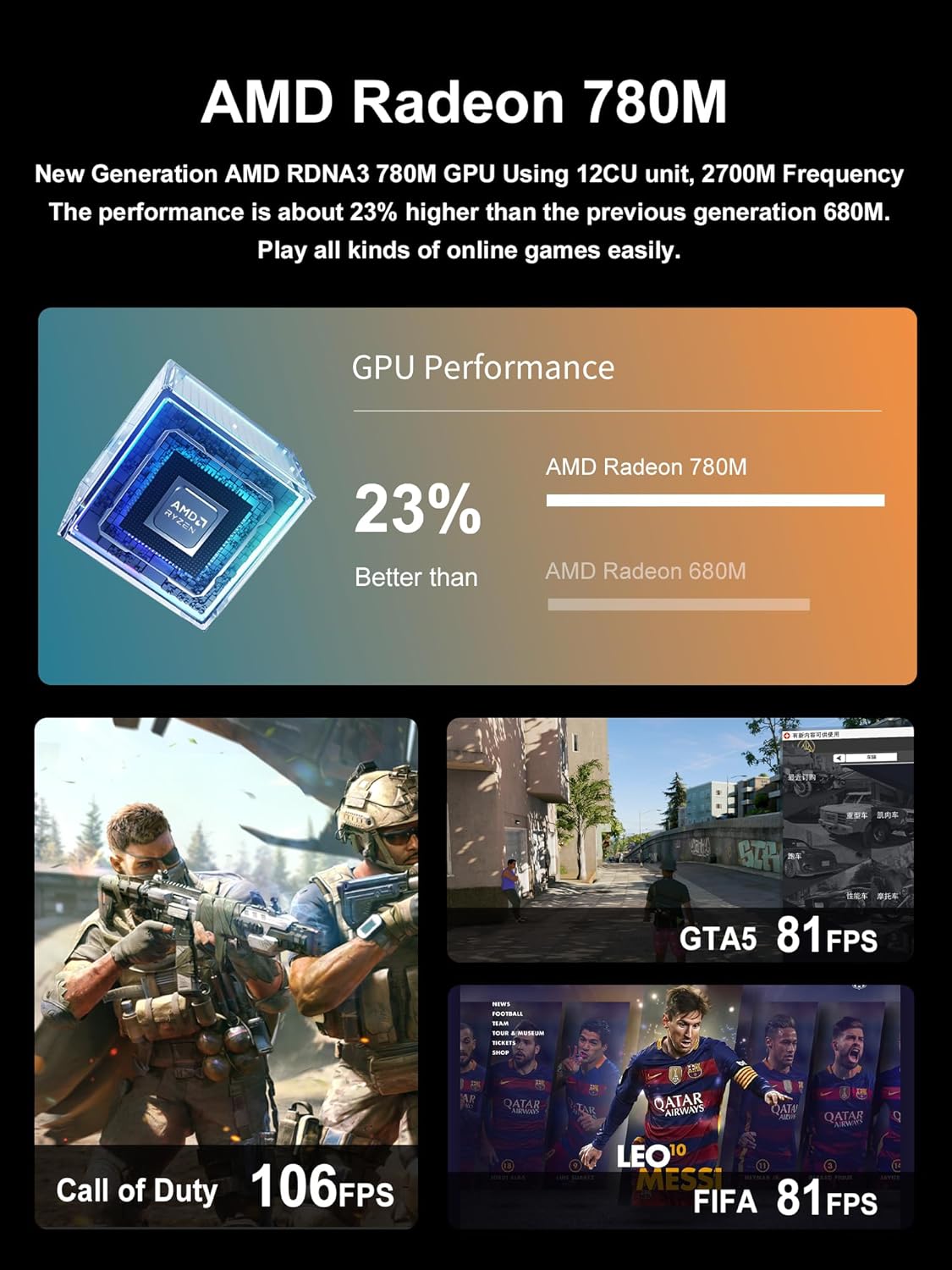 FEVM Mini PC FA780 Mini Gaming Pc AMD Ryzen 7 7840HS (8C16T hasta 5.1GHz) HDMI x 2 (4K 60 Hz)+USB 4 (8K 60 Hz) 3 pantallas, 32 GB de RAM+1T NVME