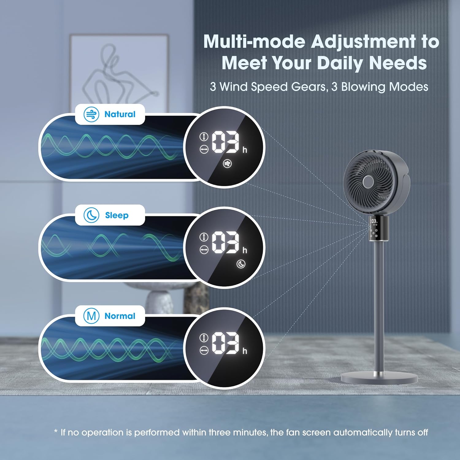 Ventiladores de suelo oscilantes silenciosos con control remoto + LED táctil, ventilador de pie para dormitorio del hogar, ventiladores de pedestal