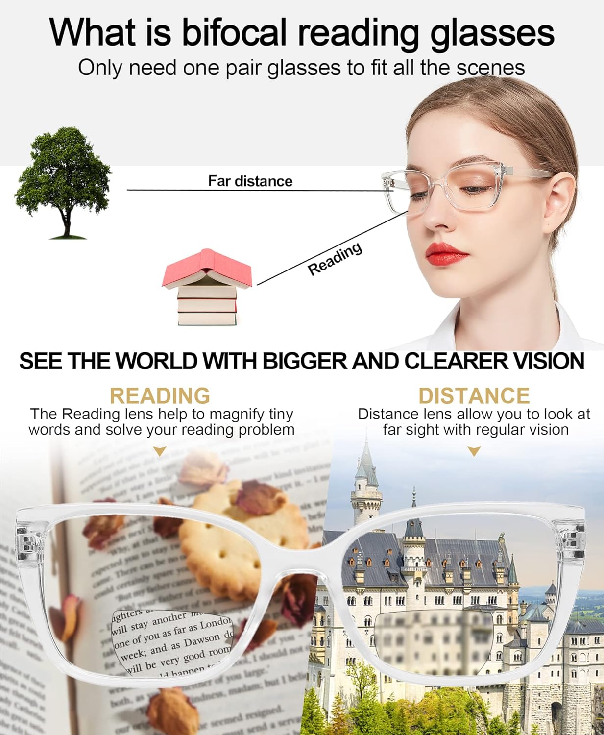 OCCI CHIARI Lentes de lectura bifocales para mujer con bloqueo de luz azul 1.0, 1.5, 2.0, 2.5, 3.0, 3.5