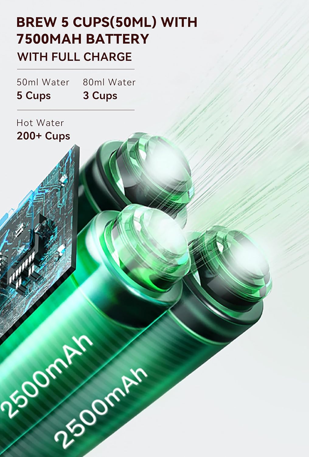 CERA+ Máquina de café espresso portátil, cafetera eléctrica autocalentable, presión de 20 bares compatible con cápsulas NS y café molido para