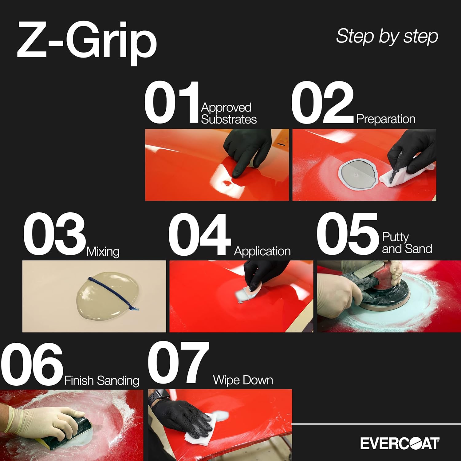 Evercoat 282 Z-Grip relleno liviano sin obstrucción, galón (incluye endurecedor en crema color azul)