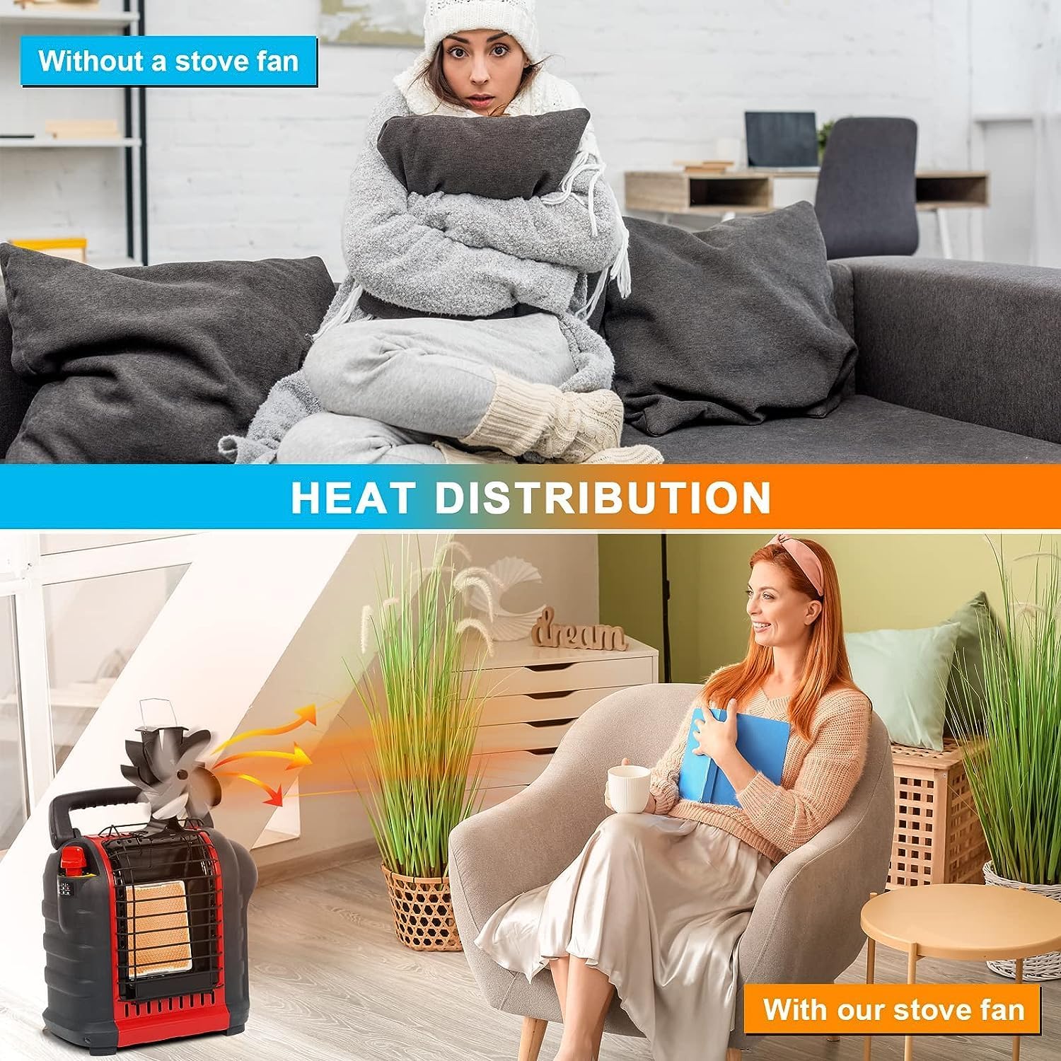 Ventilador de estufa de leña alimentado por calor, ventilador de chimenea de 4 aspas con soporte compatible con calentador Buddy, ventilador de