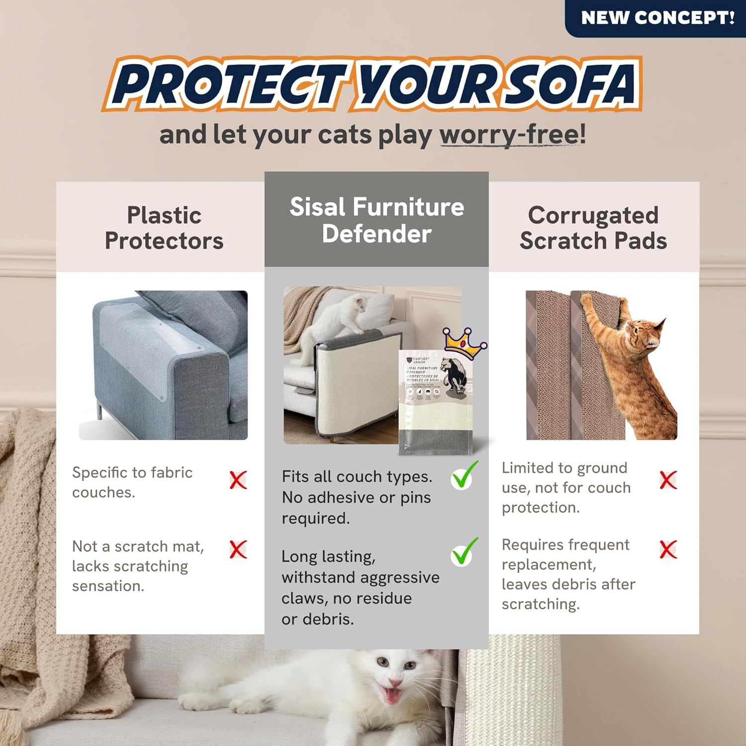 Panther Armor Protectores de muebles de sisal, rascador de esquina para gatos brazo de sofá gris derecho evita que los gatos arañen muebles, poste