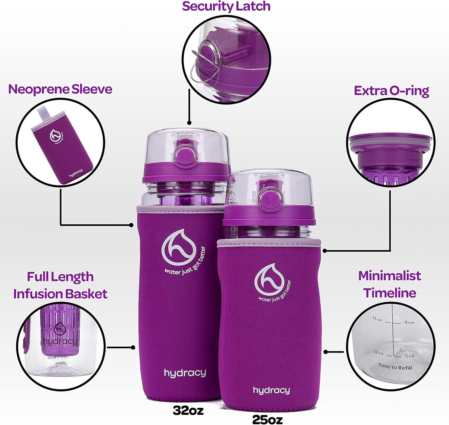 Hydracy Botella deportiva de agua infusora de frutas, de 32 onzas líquidas, barra de infusión de longitud completa, marca de tiempo y funda aislante