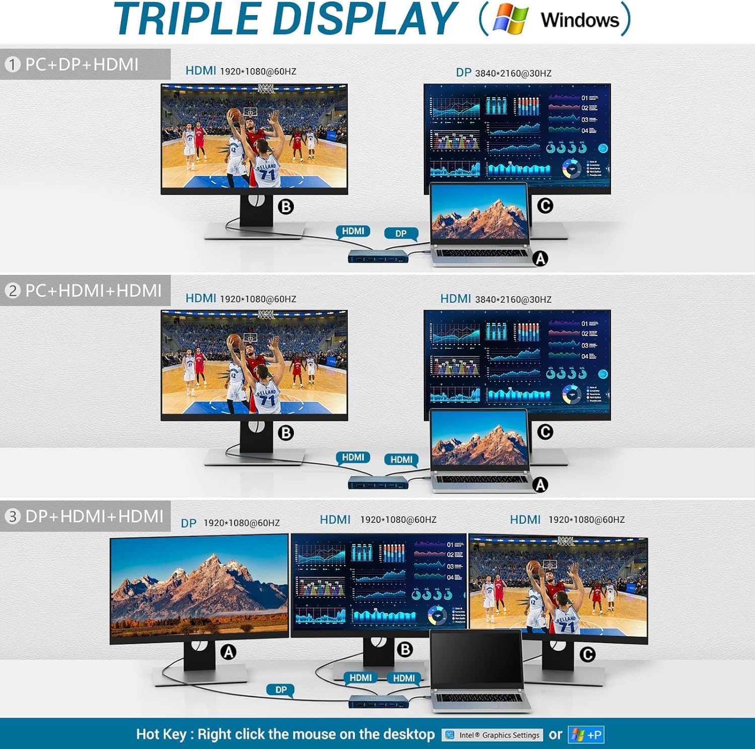 Estación de acoplamiento USB C con monitor doble, adaptador múltiple de pantalla triple USB C 13 en 1, concentrador portátil tipo C con 2 HDMI, VGA,