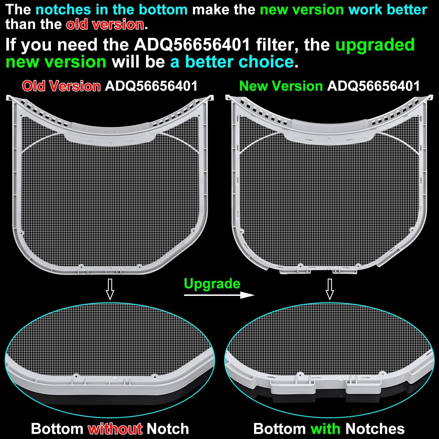 Reemplazo de filtro de pelusa ADQ56656401 actualizado para secadoras LG y Kenmore, pantalla de pelusa (parte inferior con muescas), trampa de pelusa