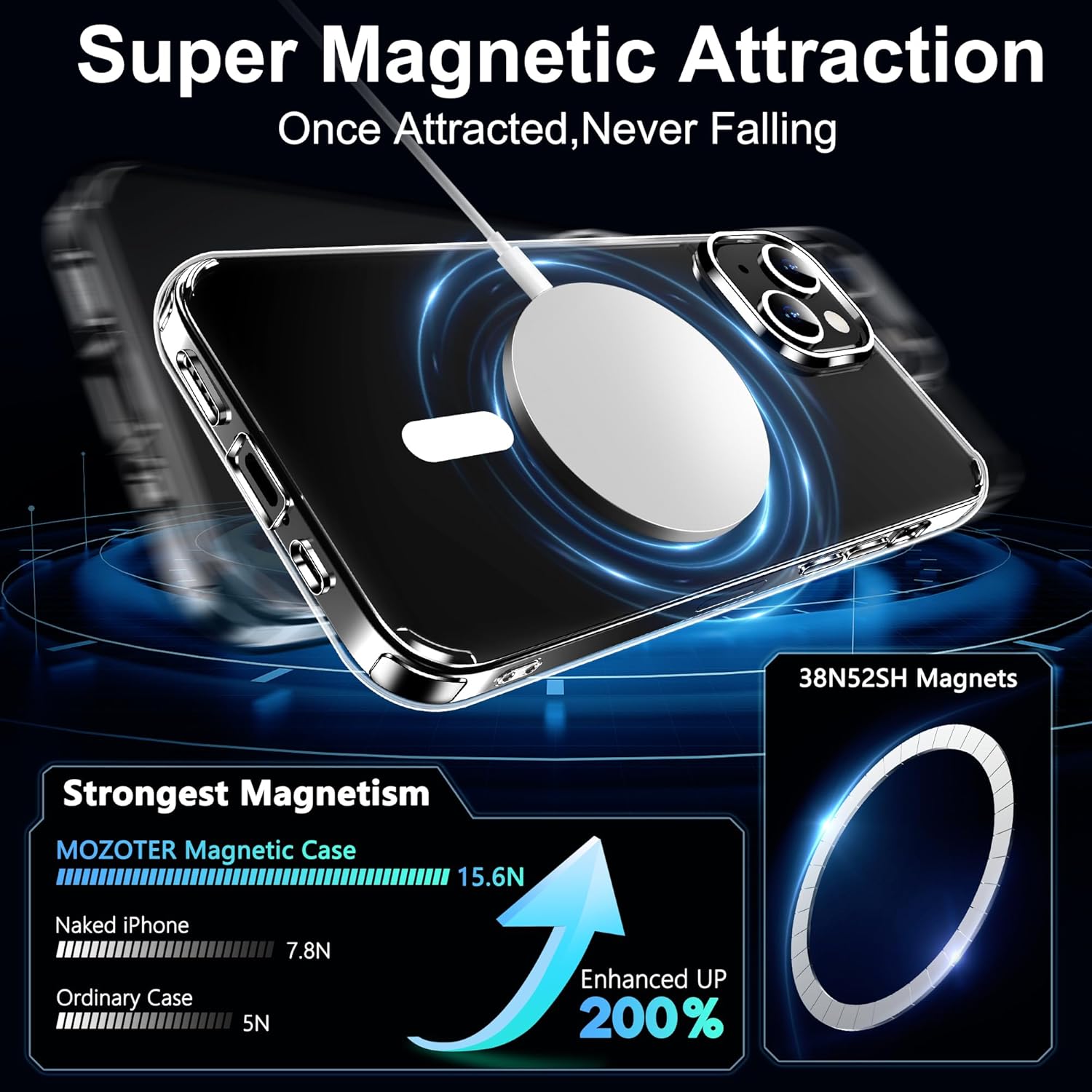 Funda para iPhone 13, compatible con Magsafe antiamarilleo con protector de pantalla, delgada funda delgada de 10 pies a prueba de golpes de 6.1