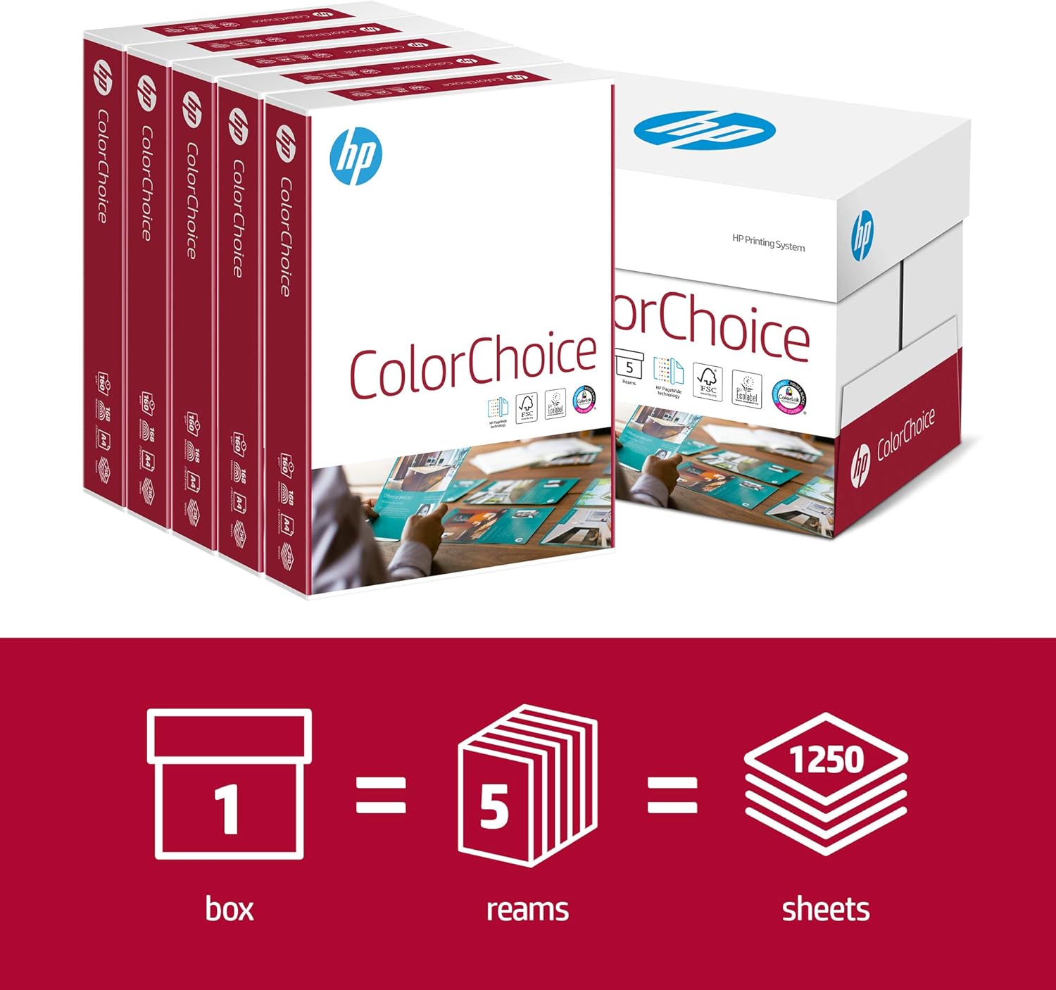 HP Color Choice FSC A4 160 gsm 5X250SHRM (1250SHRM), Blanco
