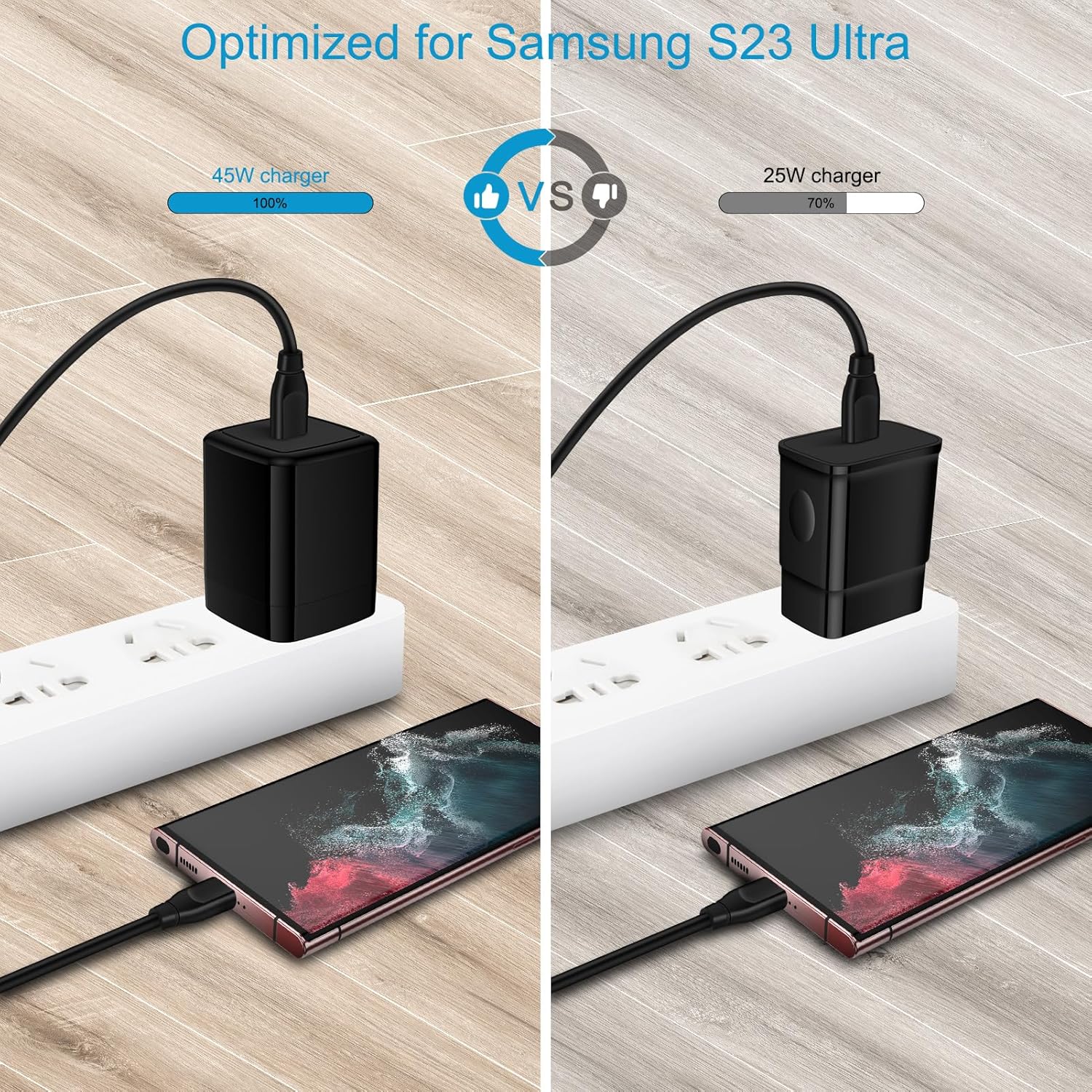 45W Samsung Galaxy S24 Ultra Cargador de carga súper rápida tipo C Android cargador de teléfono con cable tipo C de 6 pies para Samsung Galaxy S24