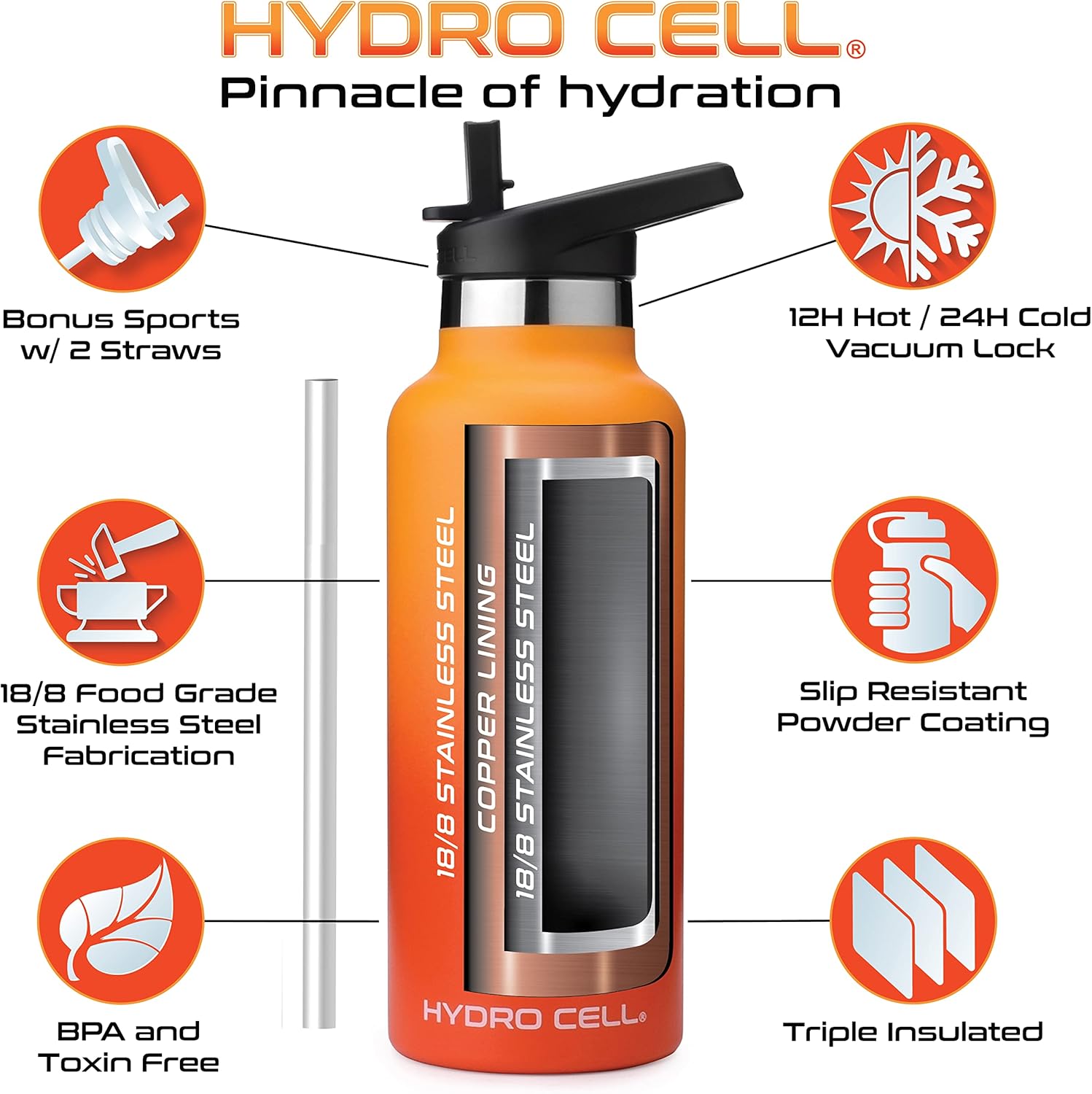 HYDRO CELL – Botella de agua de acero inoxidable con popote y tapa estándar (940, 710, 590, 470 ml), mantiene los líquidos calientes o fríos con