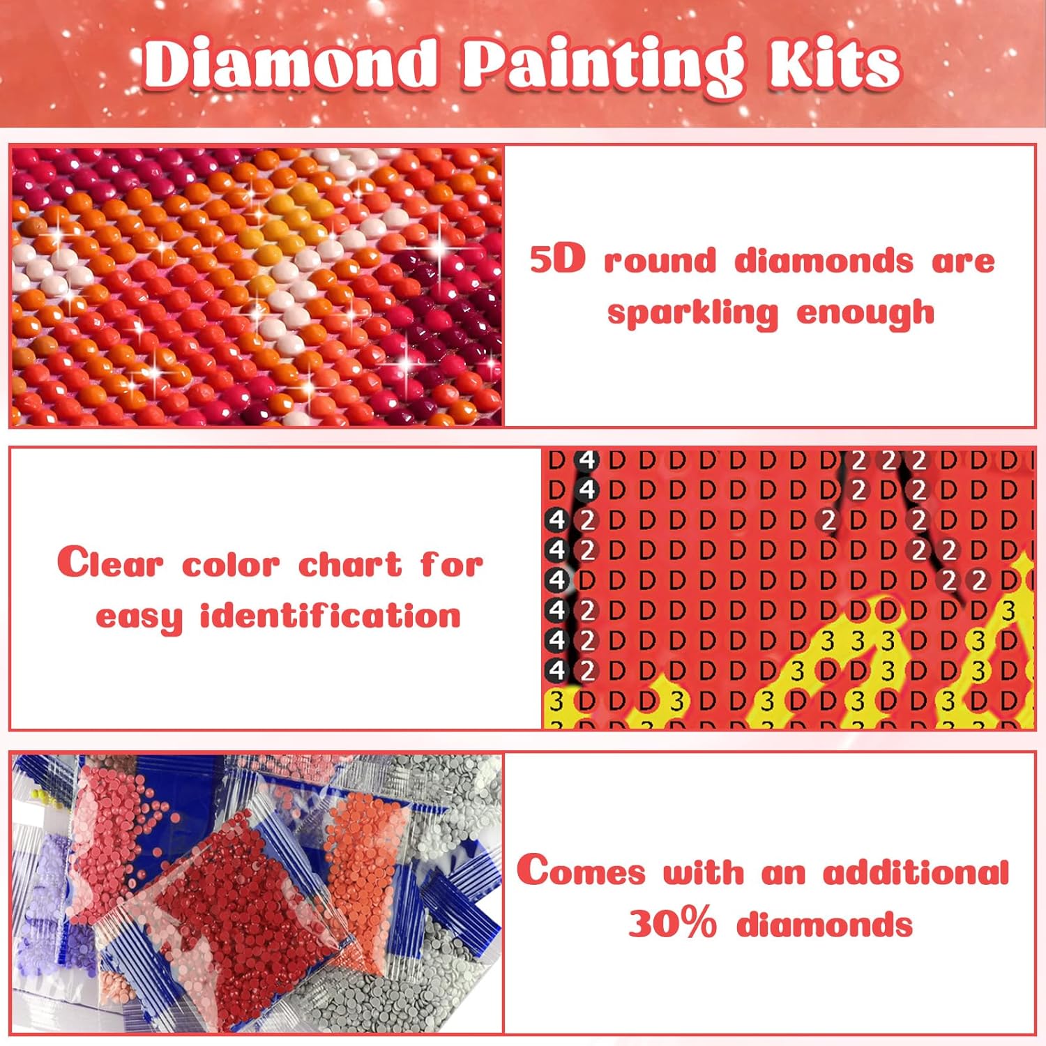 RICUVED Kits de pintura de diamantes para adultos, kits de arte de diamantes de Yoda de Navidad, taladro redondo completo, pintura de diamantes de